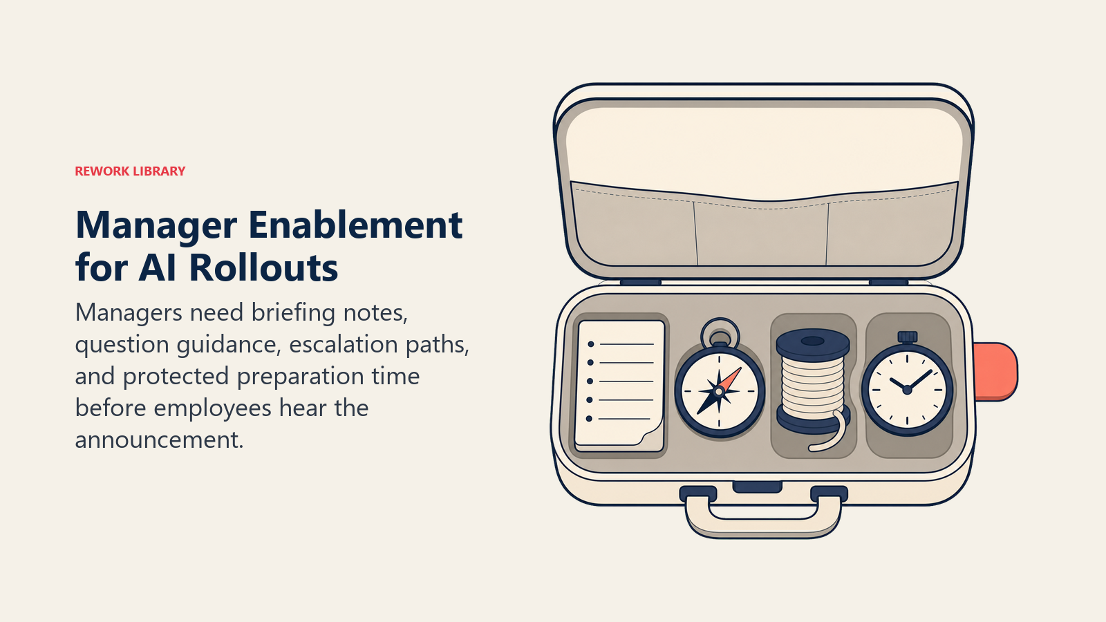 Manager enablement kit for AI rollouts with briefing notes, question guidance, escalation support, and preparation time