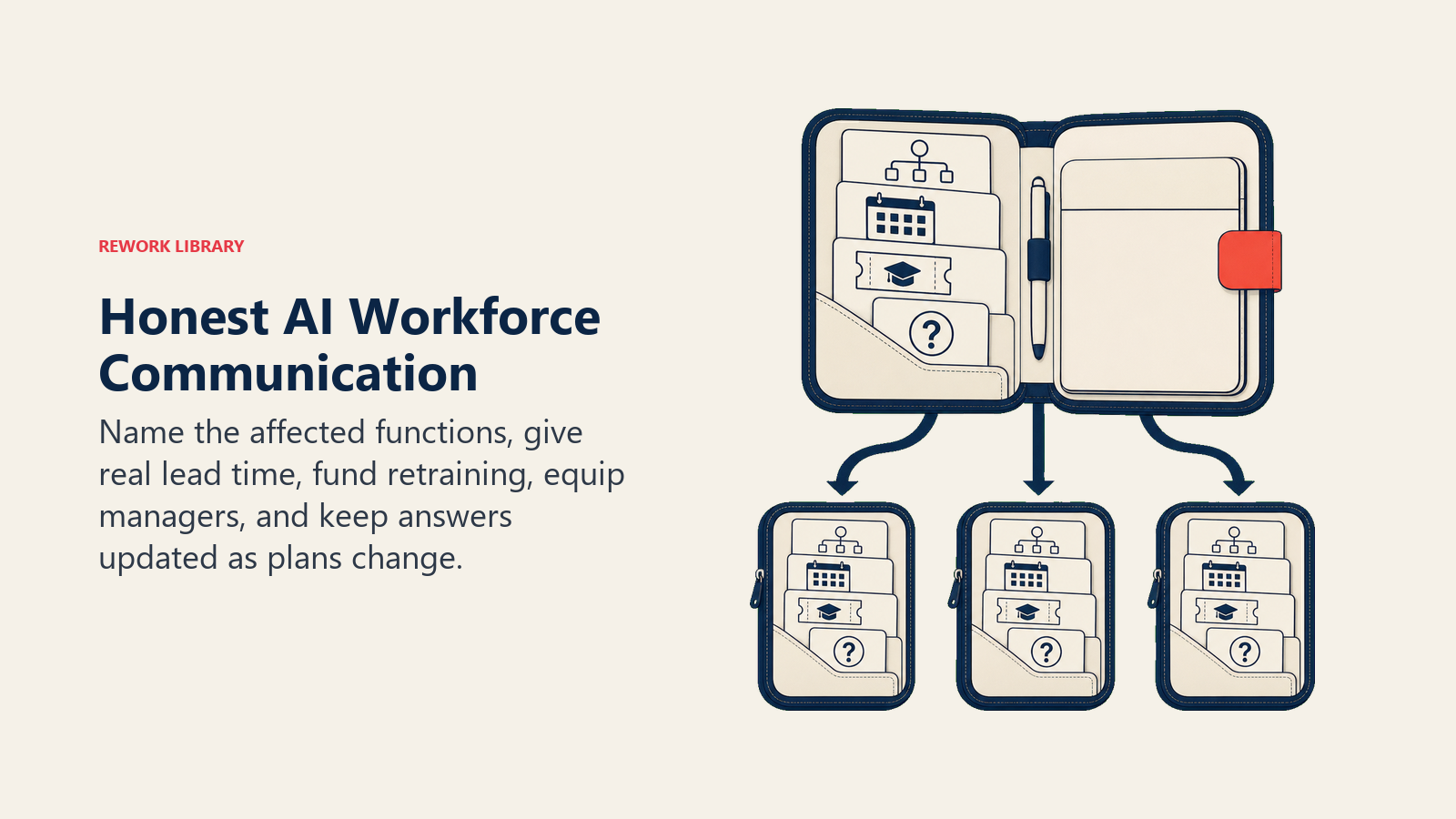 Honest AI workforce communication with function details, timelines, manager scripts, and updated answers