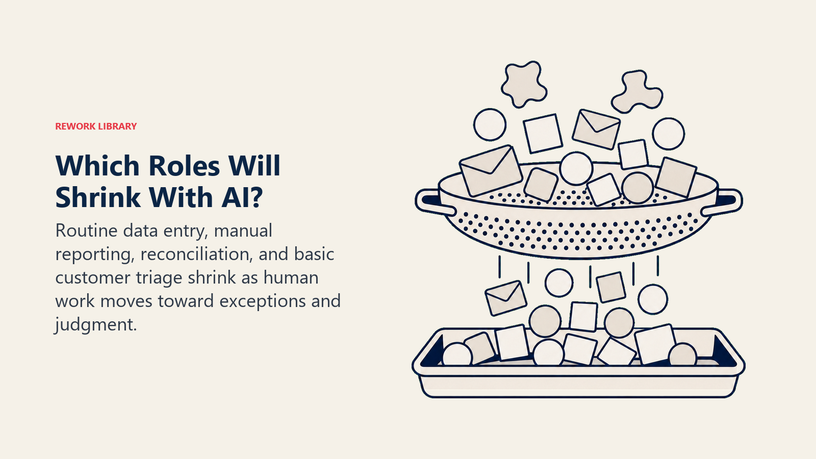 Roles that shrink with AI shown as routine tasks automated while complex exceptions remain for humans