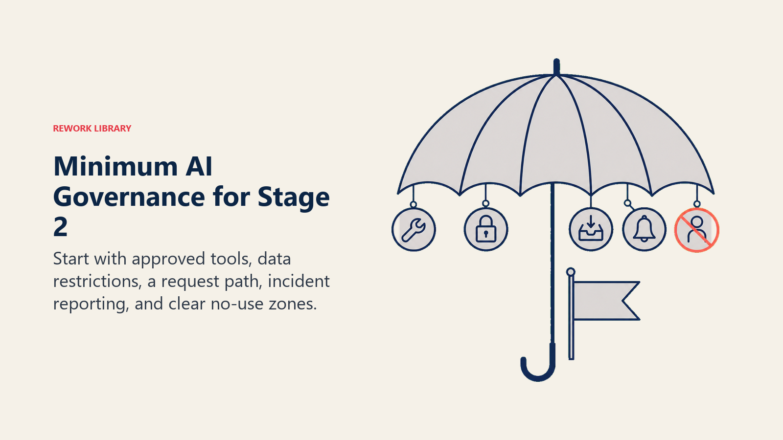 Minimum AI governance controls protecting a Stage 2 pilot