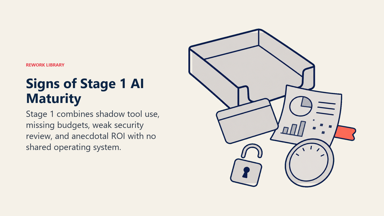 Stage 1 AI maturity signs shown as untracked tools, hidden spend, weak security, and anecdotal ROI