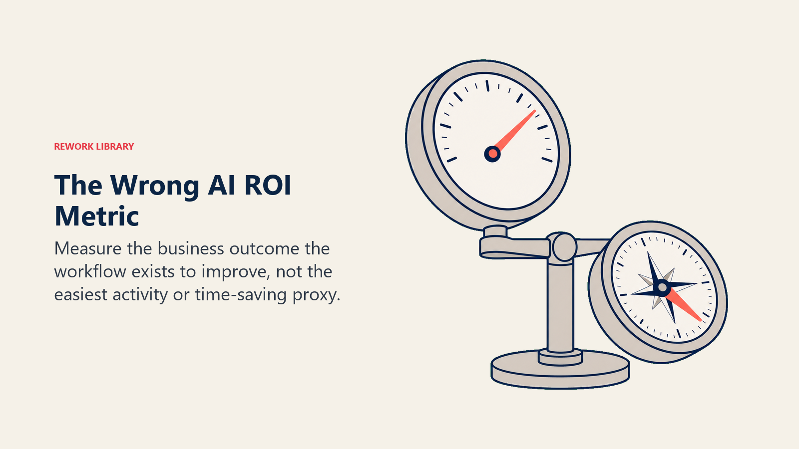 The Wrong AI ROI Metric shown as speed gauge conflicting with quality compass