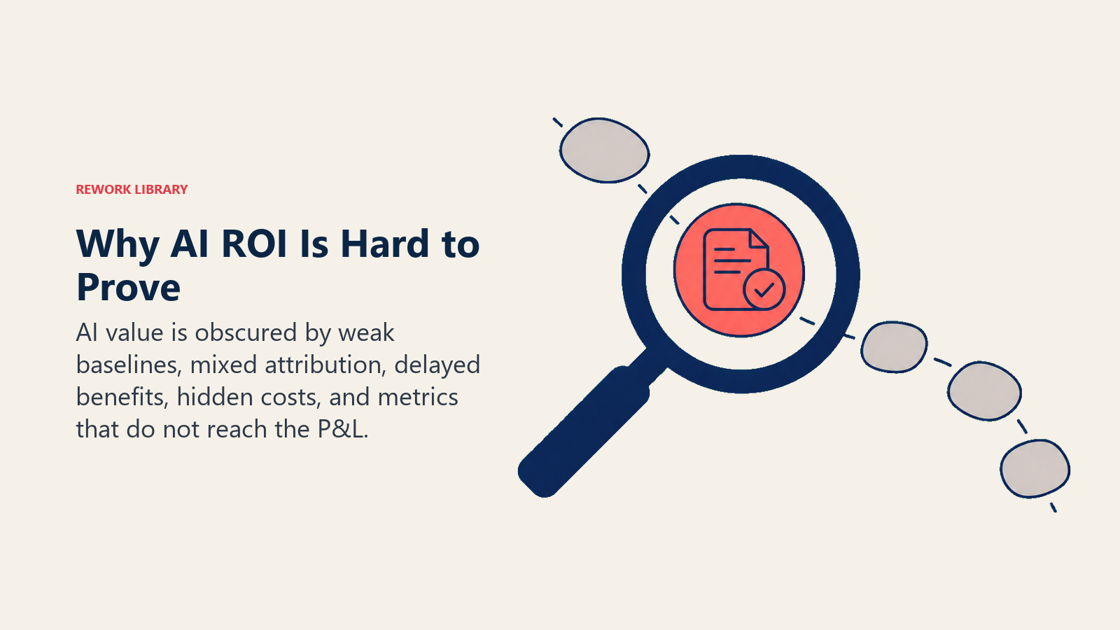 Why AI ROI Is Hard to Prove shown as evidence lens over a broken ROI trail