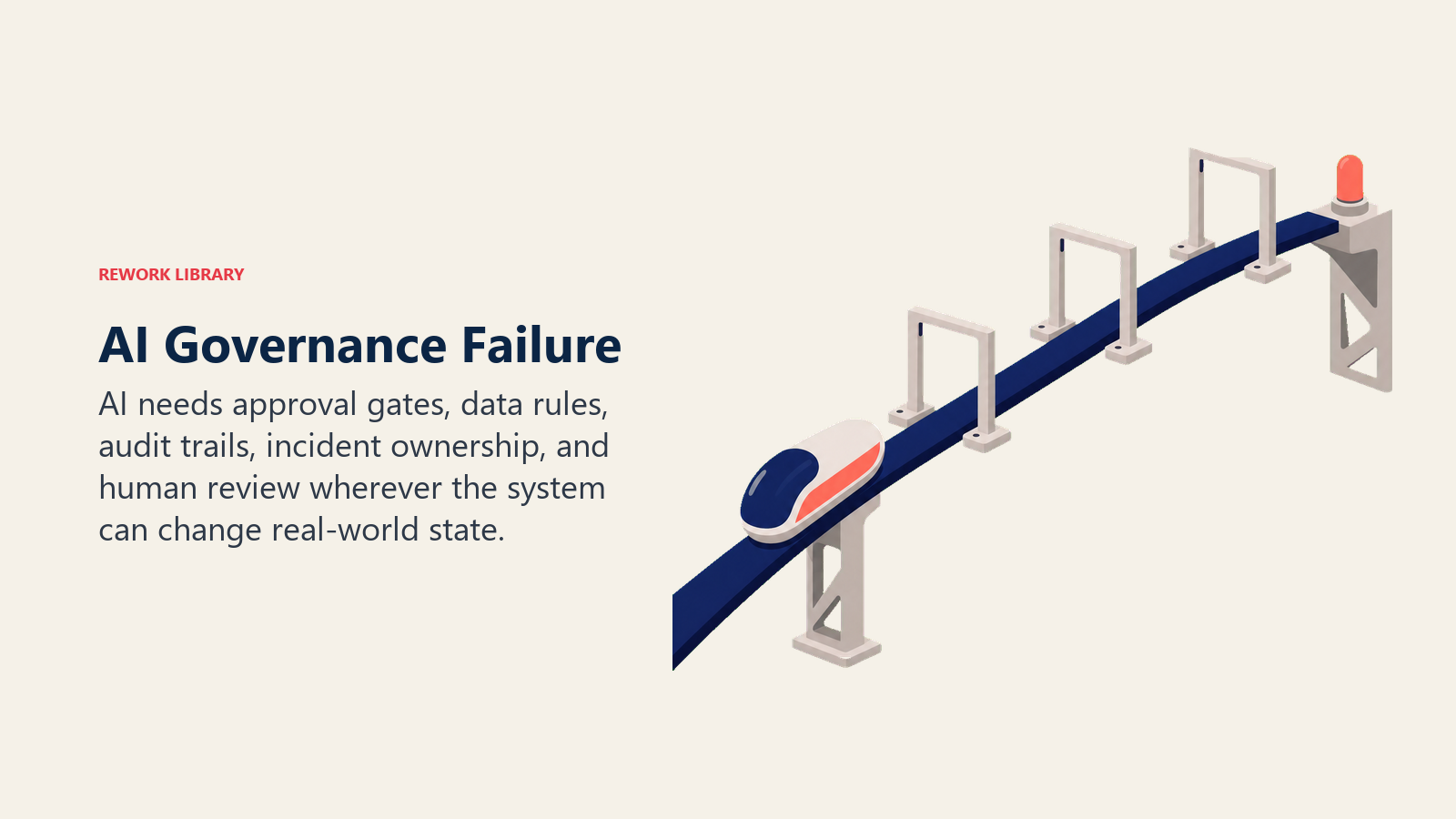 AI Governance Failure shown as action rail missing safety gates
