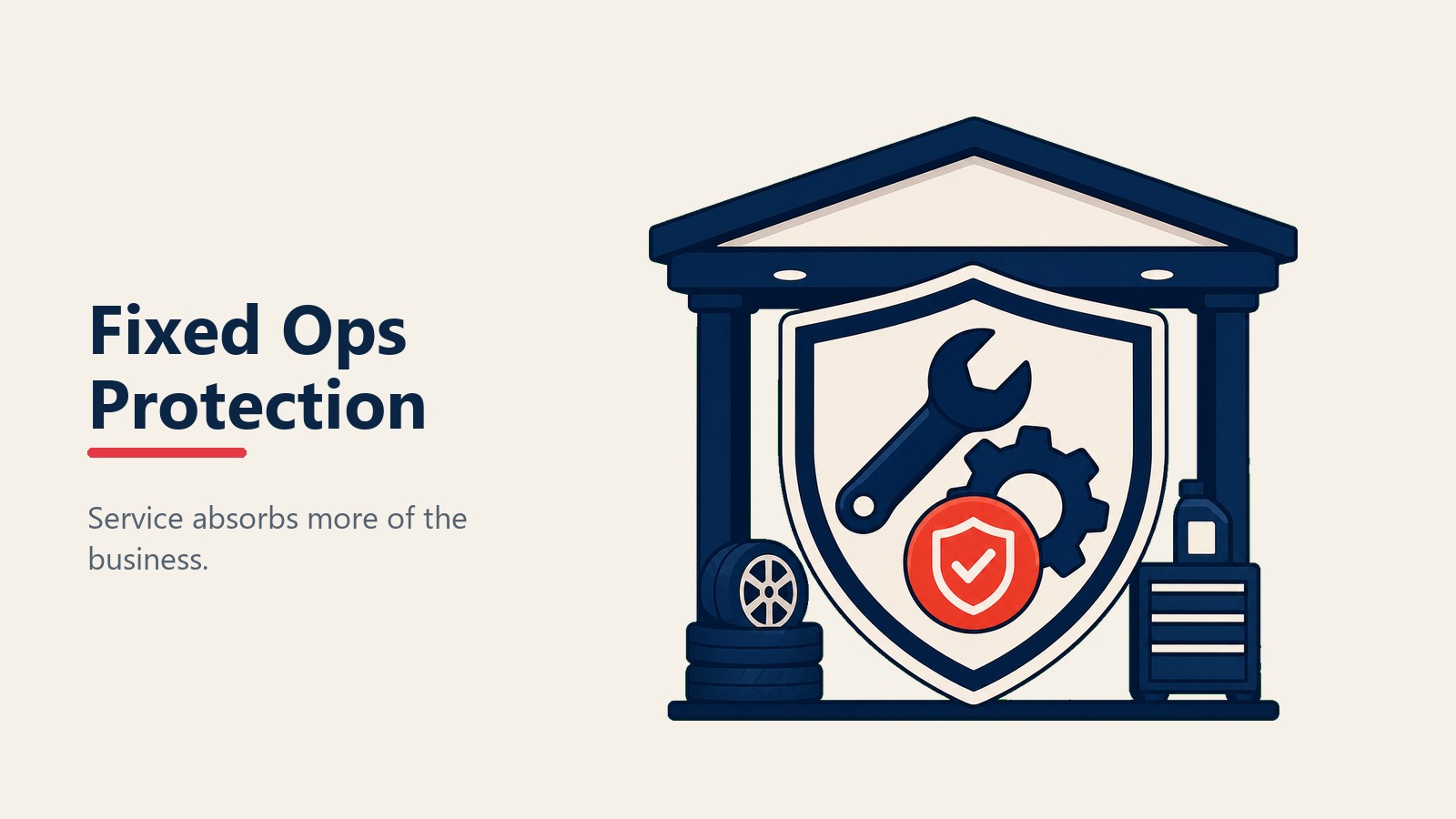 Fixed operations protection under agency model sales