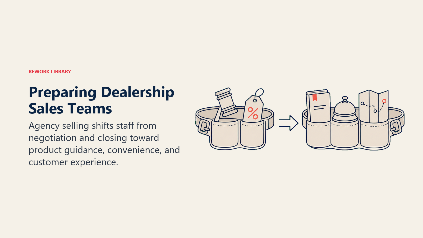 Preparing Dealership Sales Teams shown as a salesperson tool belt changing from a negotiation gavel and discount tag into a product guide, concierge bell, and customer journey map, shown as one clear transformation object