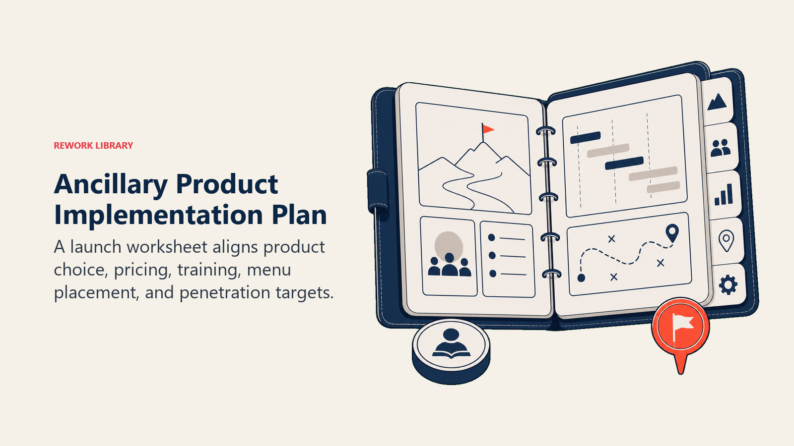 Ancillary Product Implementation Plan illustrated with implementation folio