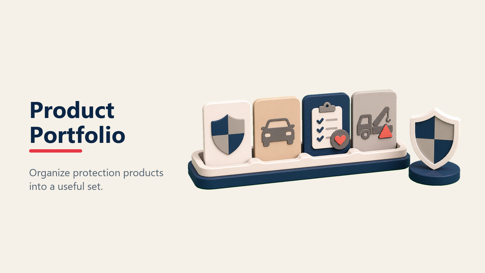Ancillary product portfolio for automotive F and I