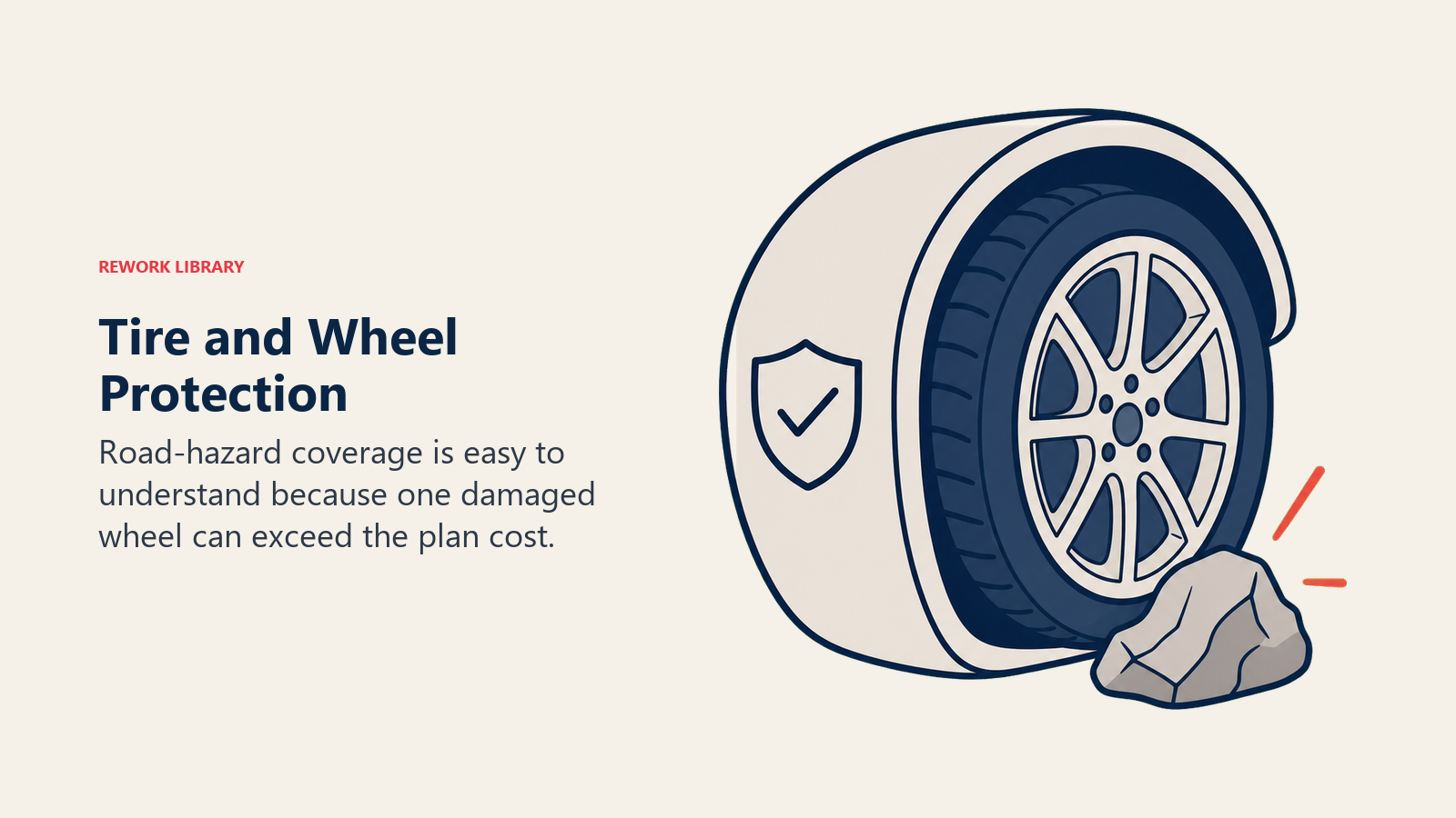 Tire and Wheel Protection illustrated with shielded wheel
