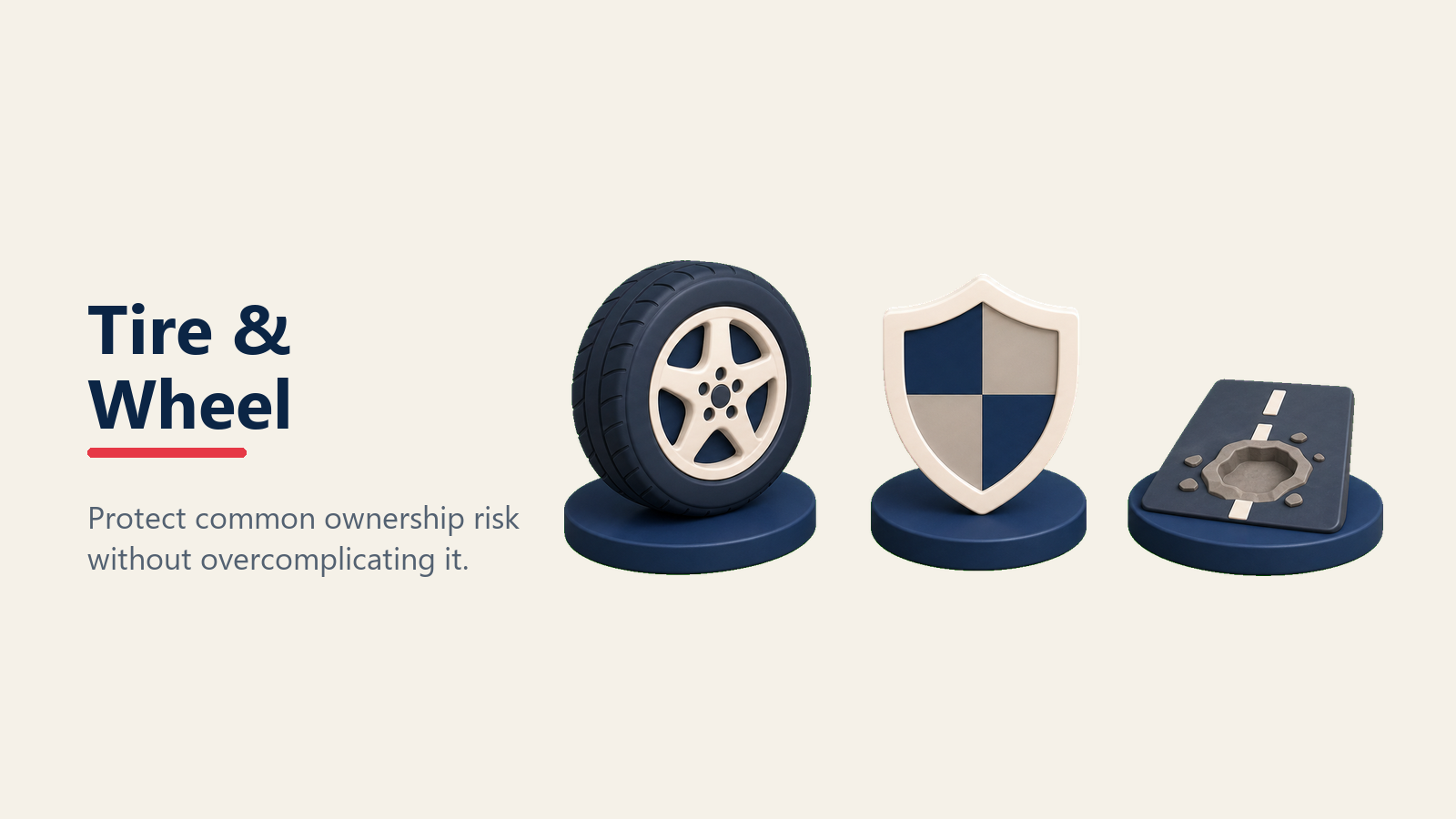 Tire and wheel protection in automotive F and I
