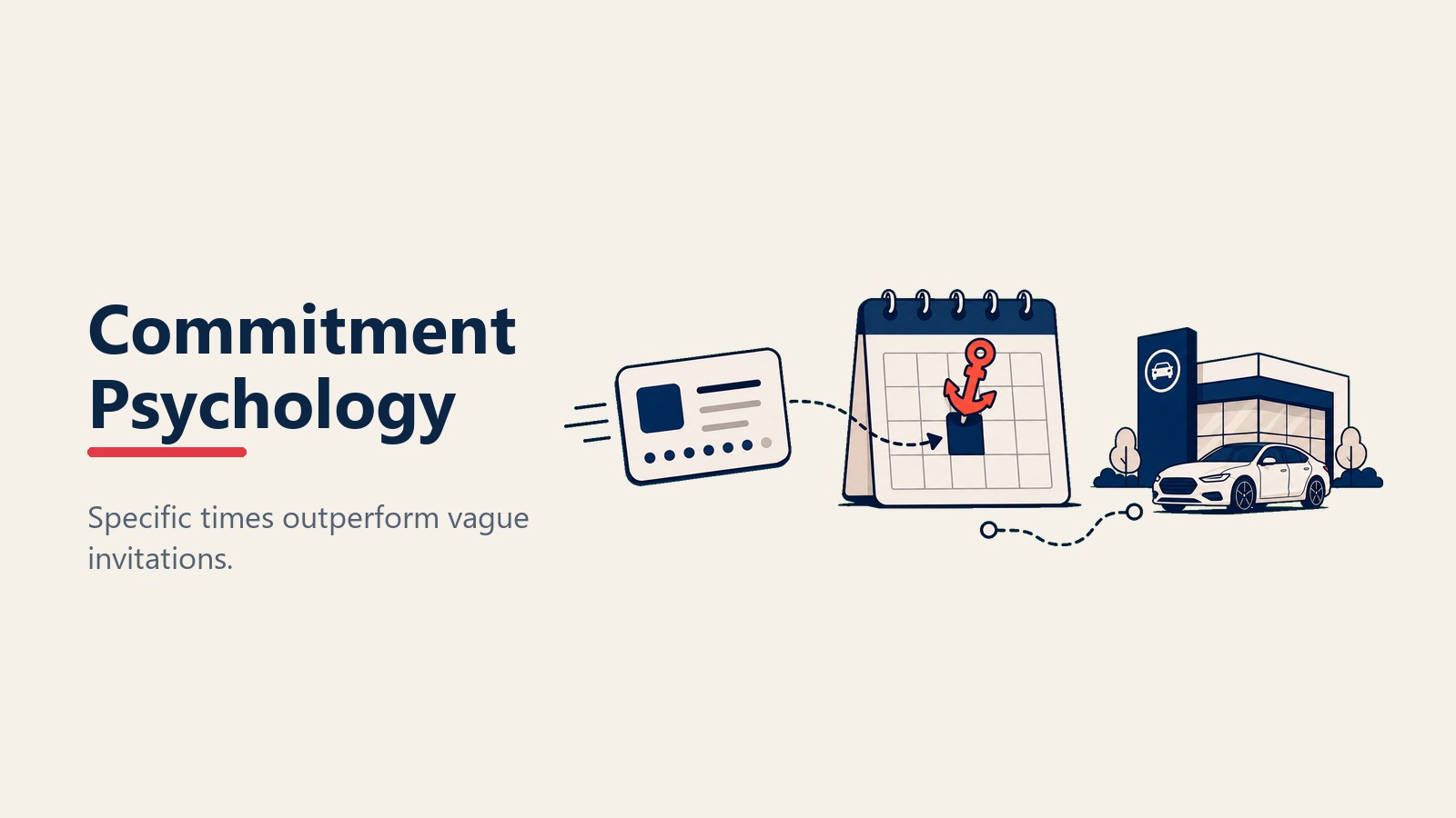 Commitment psychology behind automotive appointment setting