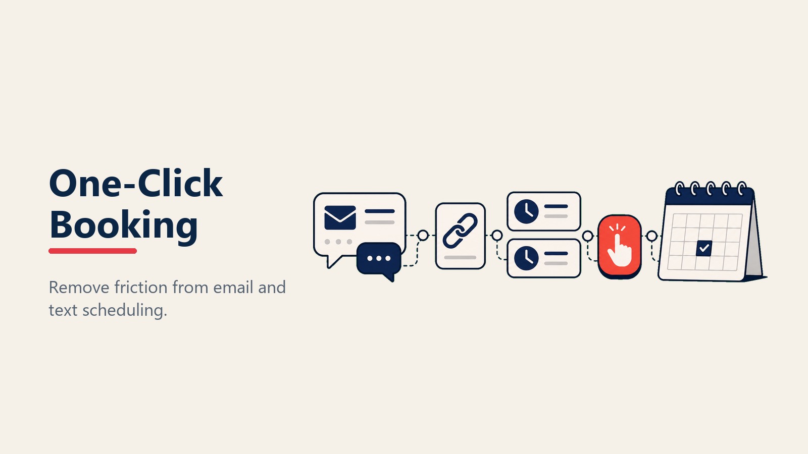 One-click booking strategy for dealership email and text appointments