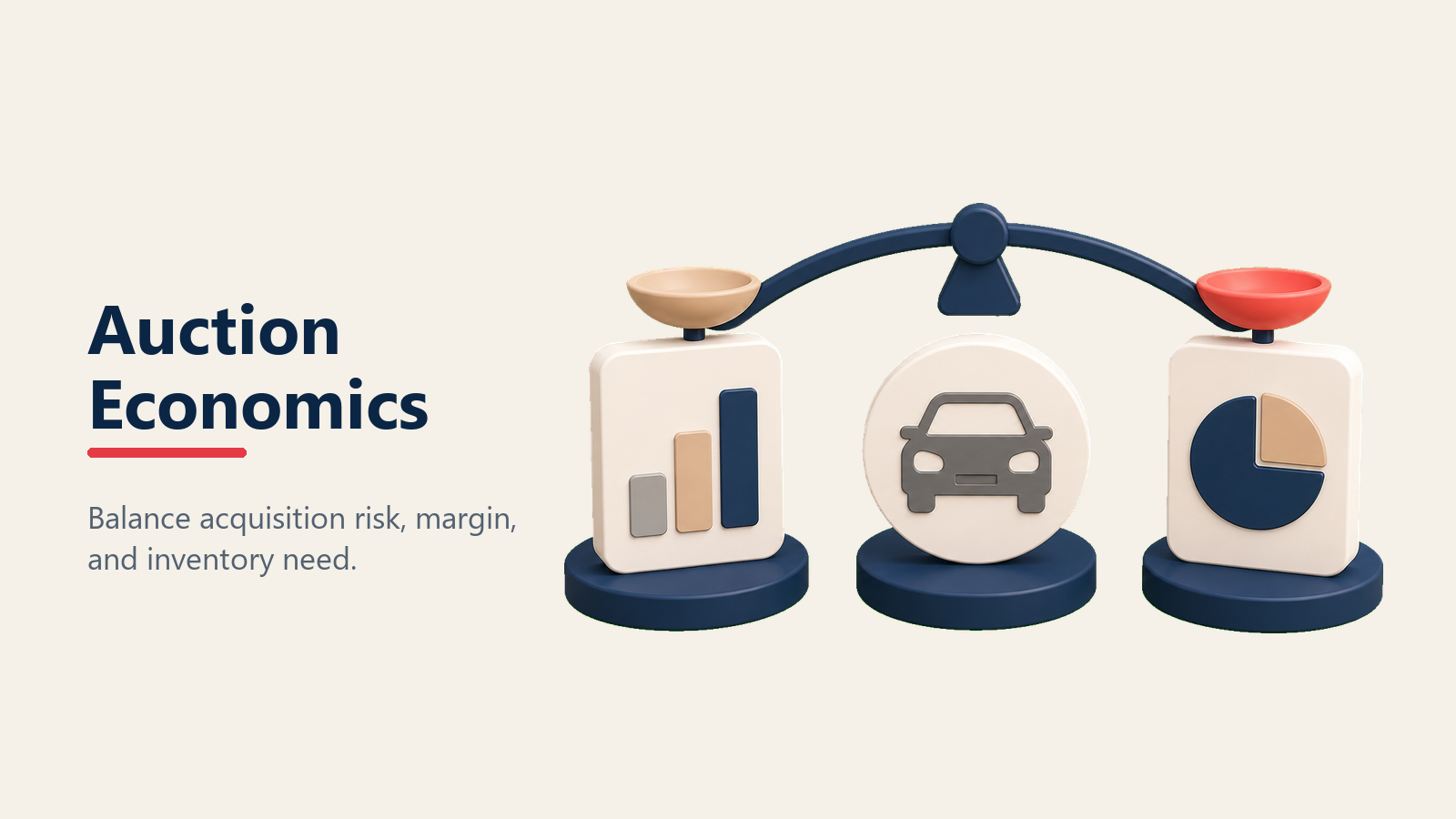 Auction buying economics for automotive inventory