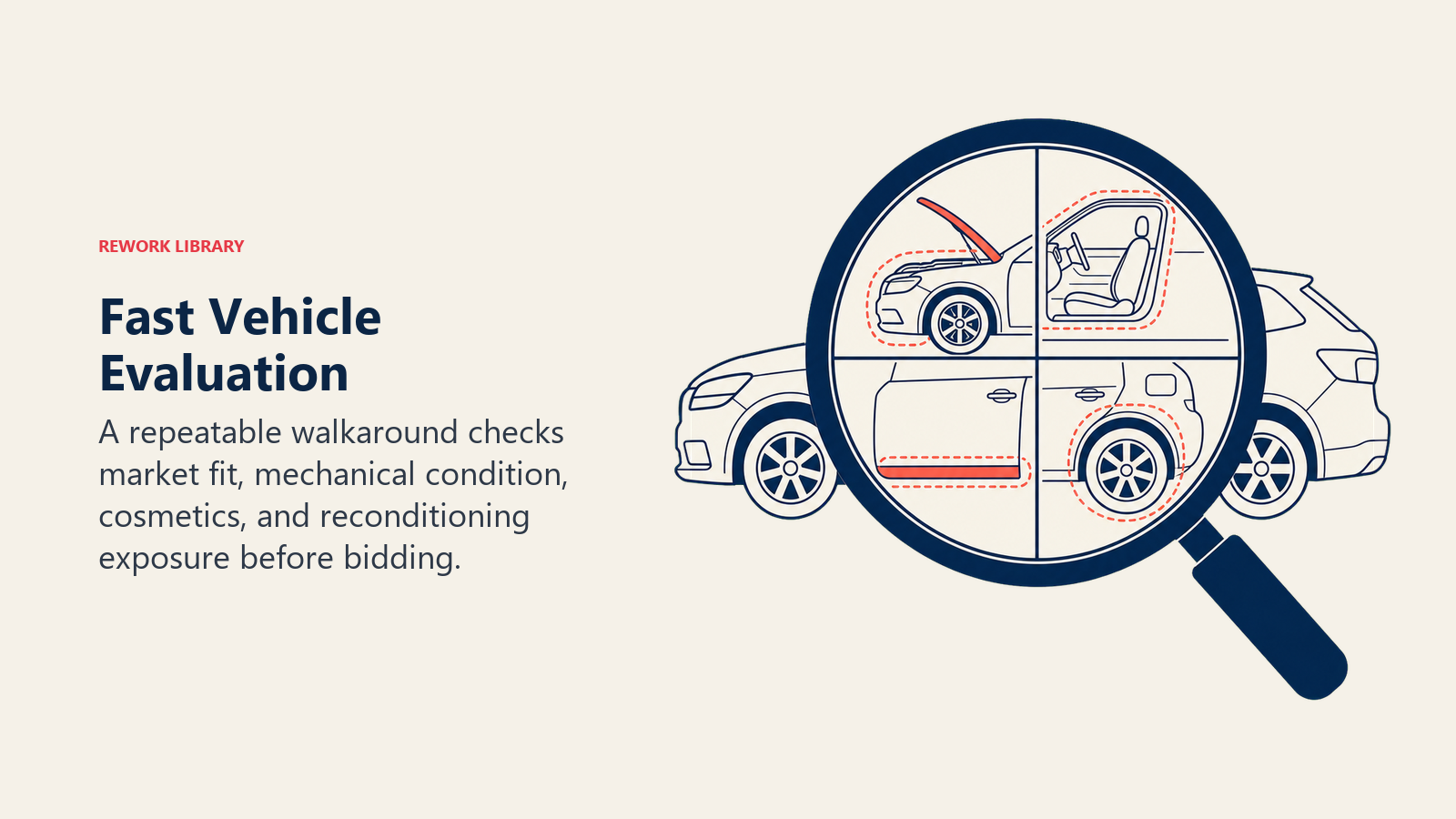 Fast Vehicle Evaluation illustrated as a large magnifying lens moving over a vehicle silhouette and revealing four distinct inspection zones
