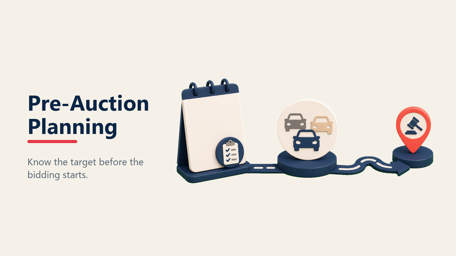 Pre auction planning for dealership buyers