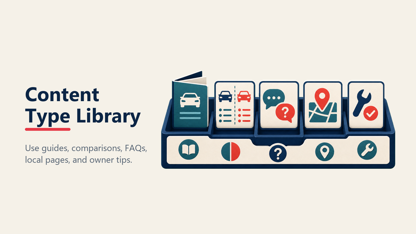 Content type library for dealership marketing