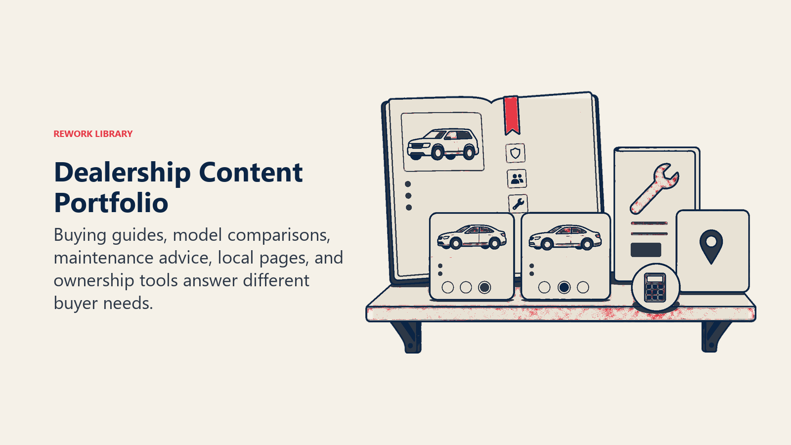 Dealership content portfolio with buying guides, comparisons, maintenance and local content