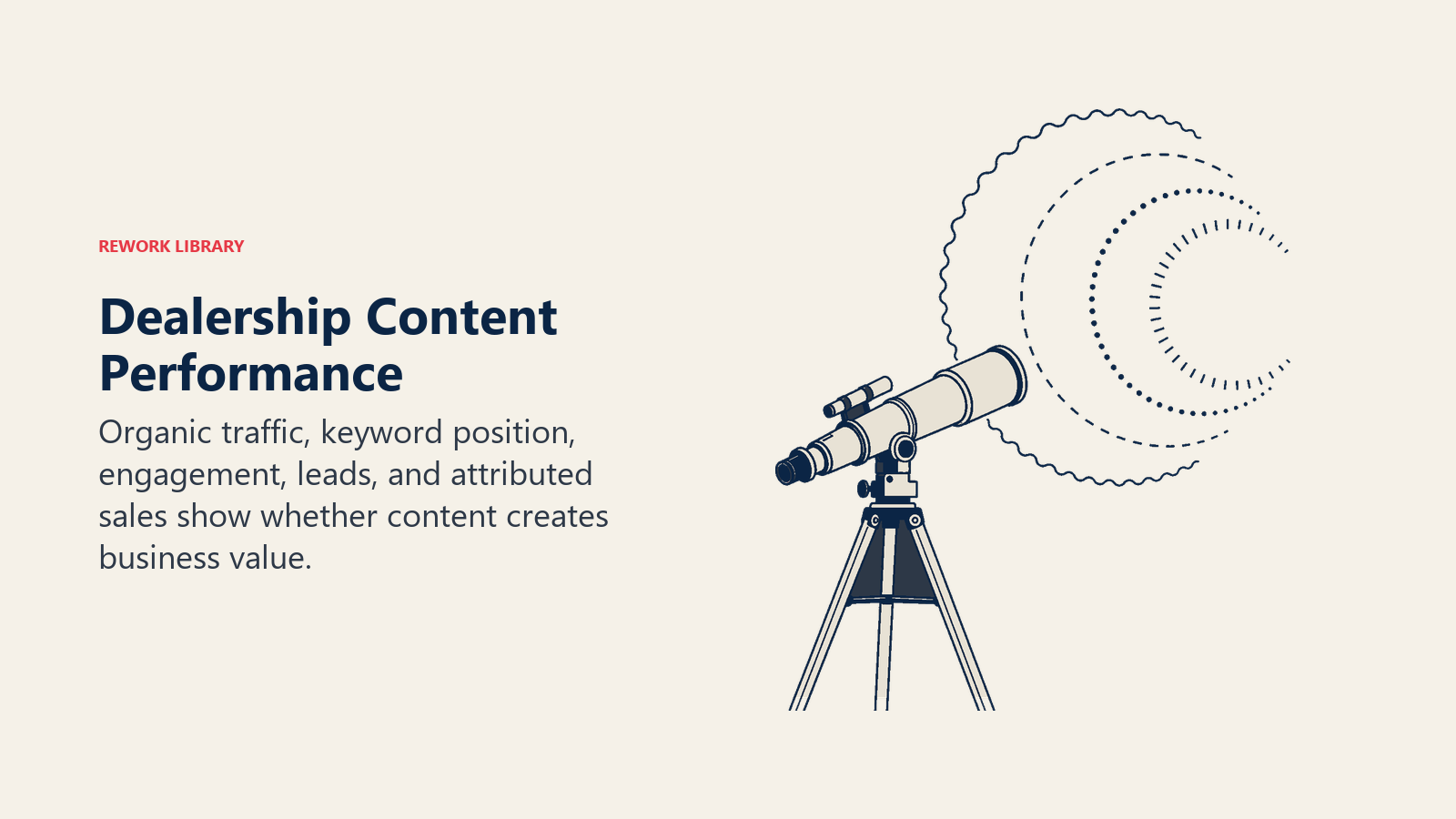 Dealership content performance measured from organic traffic through attributed vehicle sales