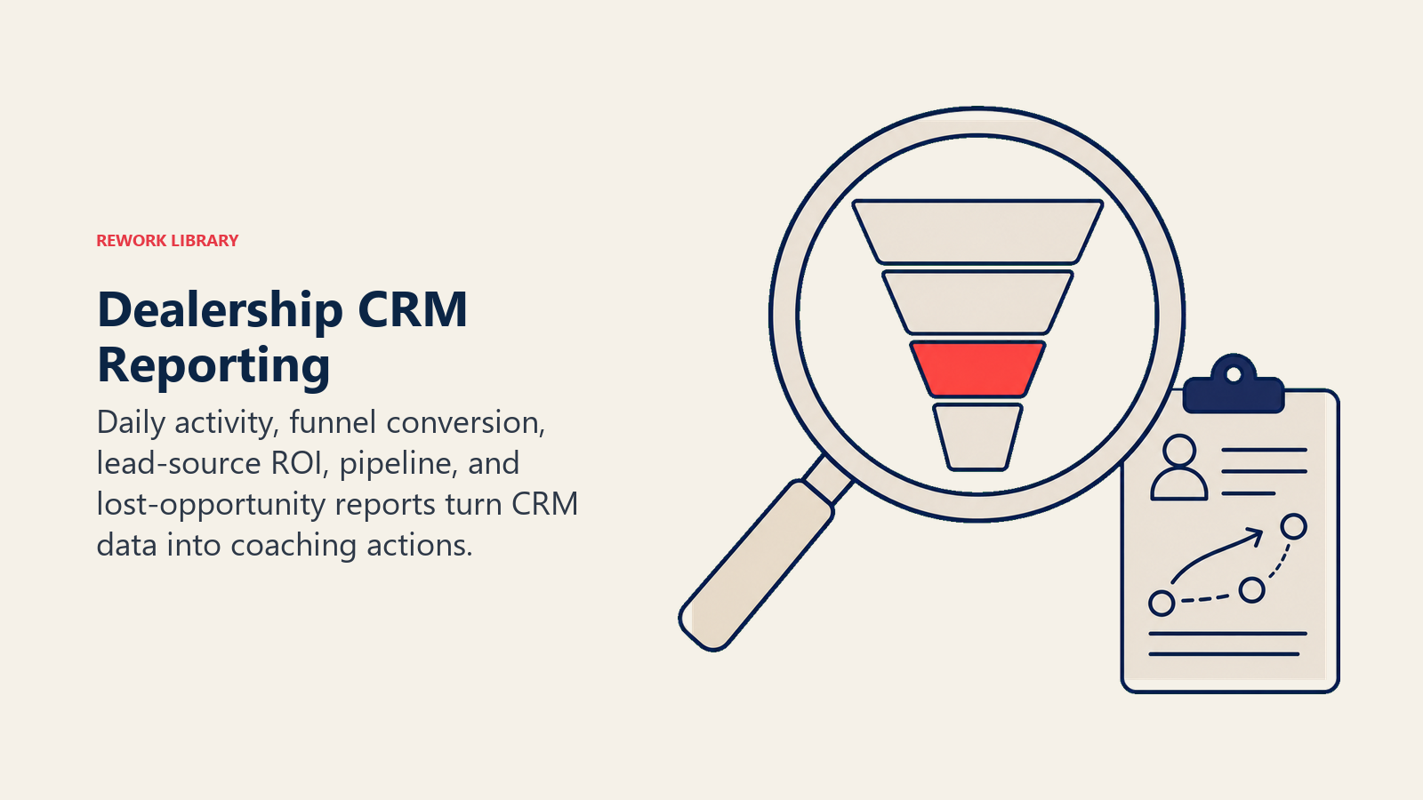 Dealership CRM Reporting shown as a large magnifying lens over a simple dealership sales funnel, revealing one coral bottleneck and a coaching clipboard beside it, with no ui panels or tiny metrics