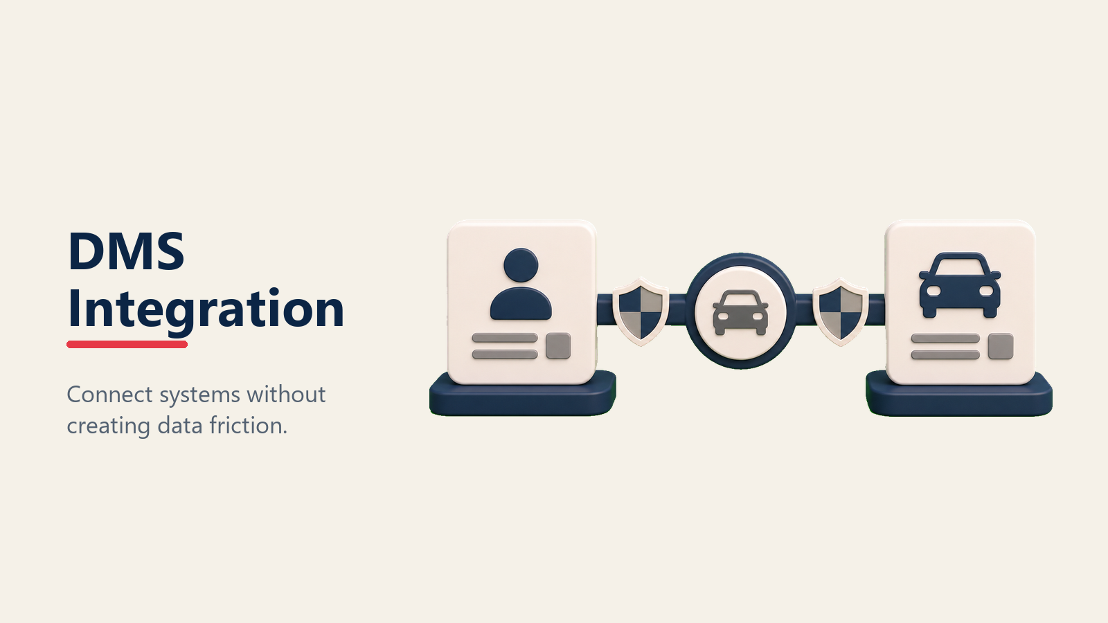 DMS integration strategy with automotive CRM