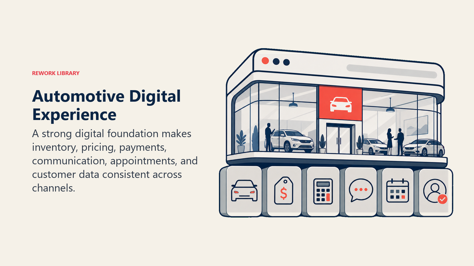 Automotive Digital Experience shown as digital showroom foundation for an automotive dealership