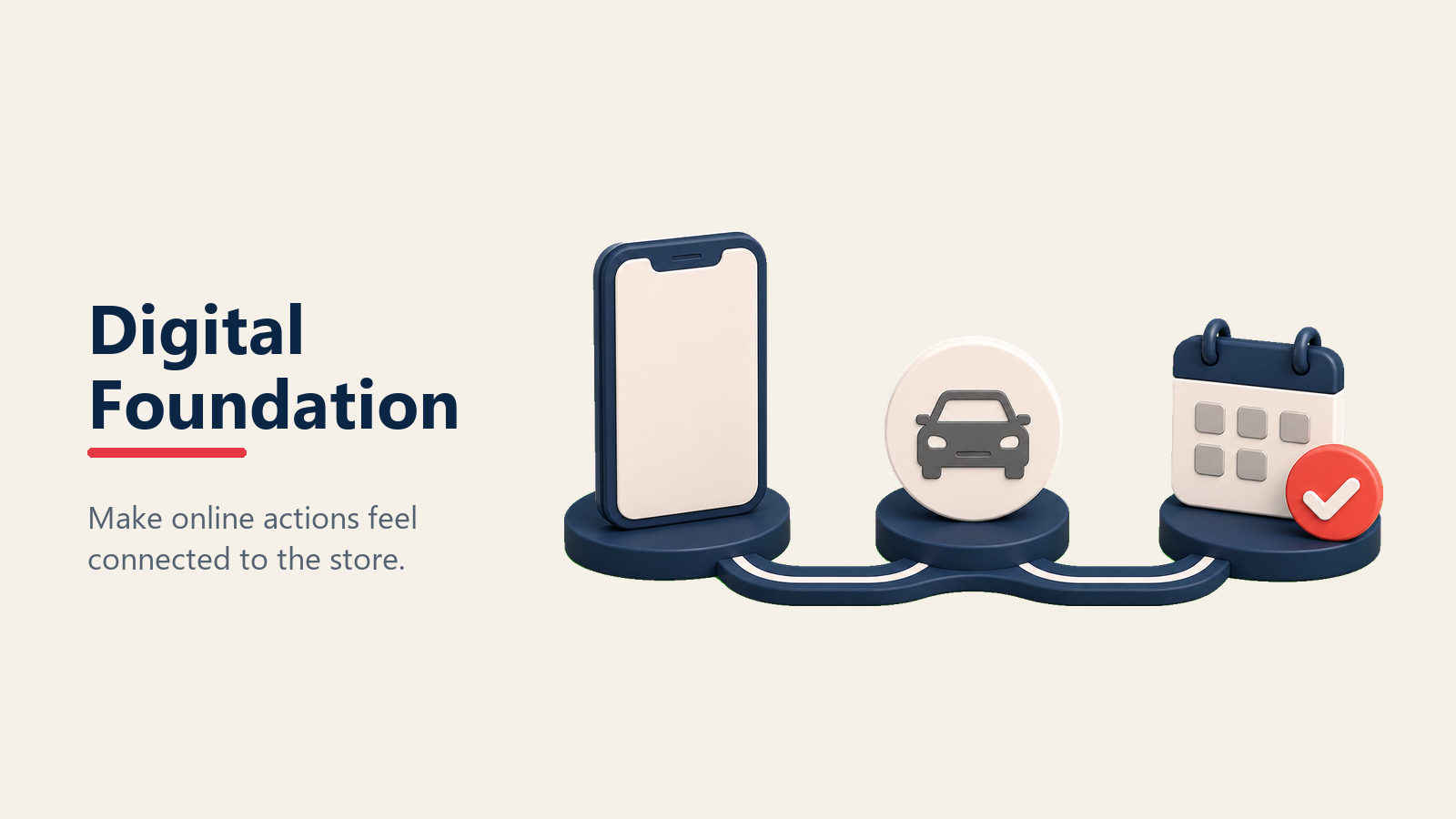 Digital experience foundation for automotive customers