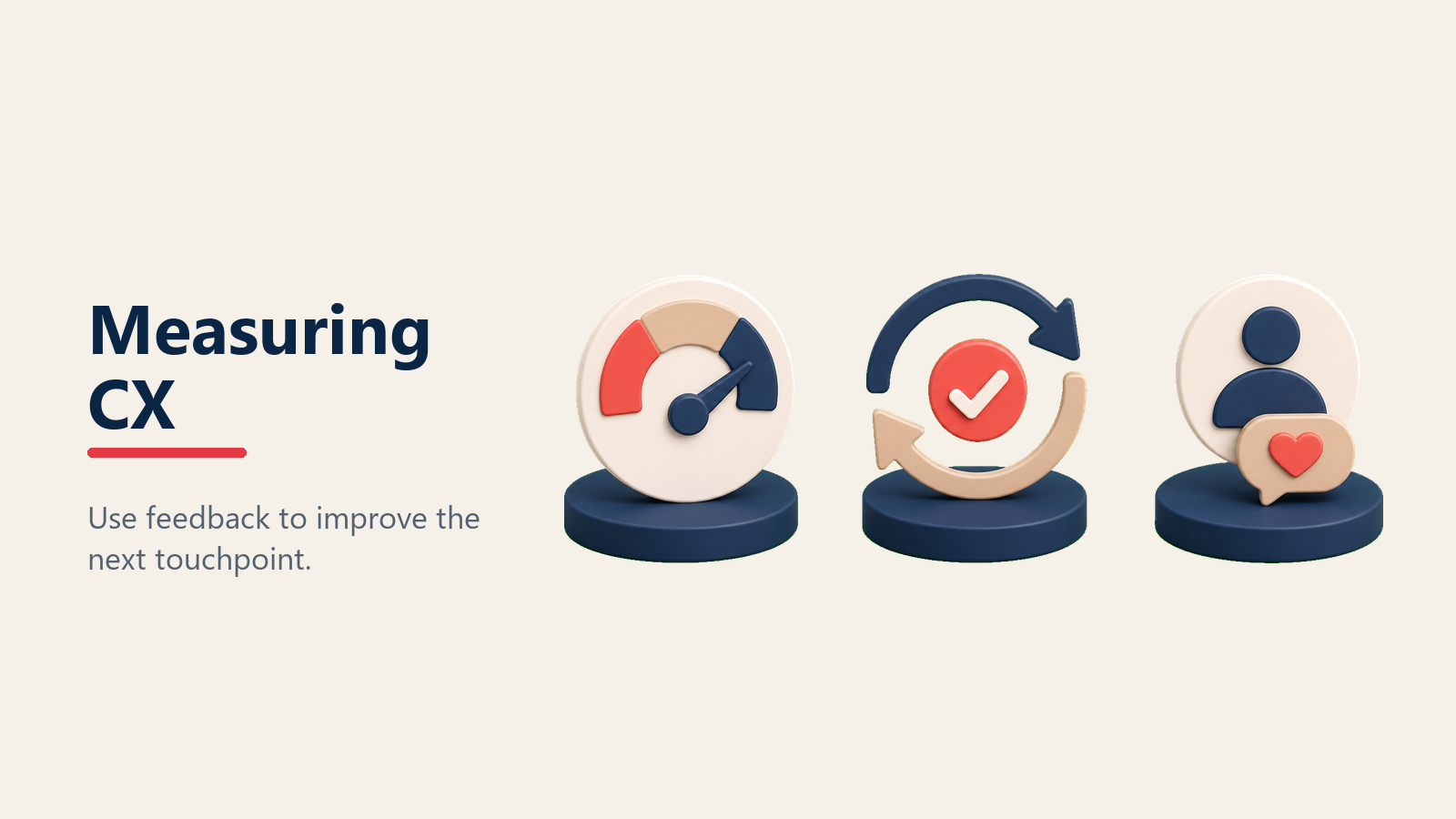 Measuring and improving automotive customer experience