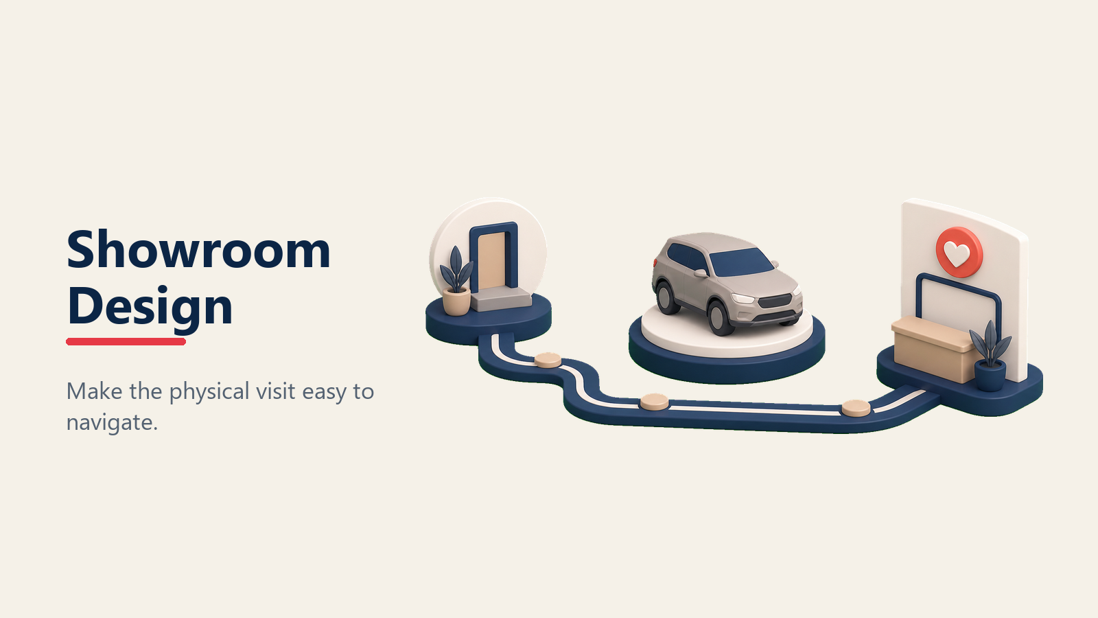 Showroom experience design for automotive buyers