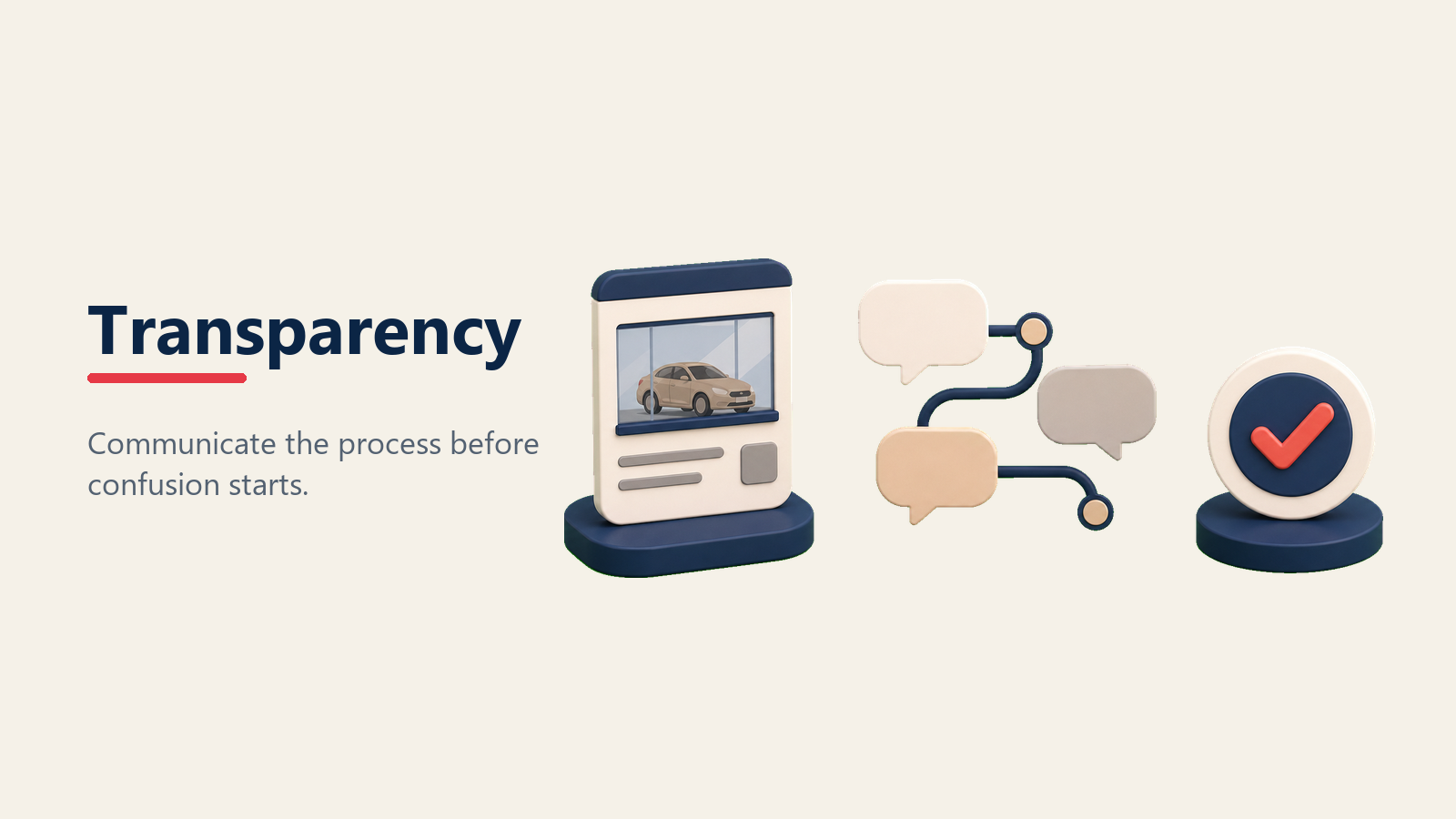 Process transparency and communication in automotive CX