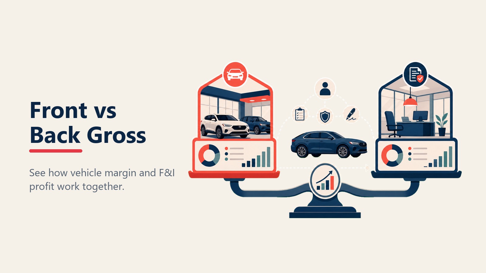 Front-end and back-end profit dynamics in automotive retail