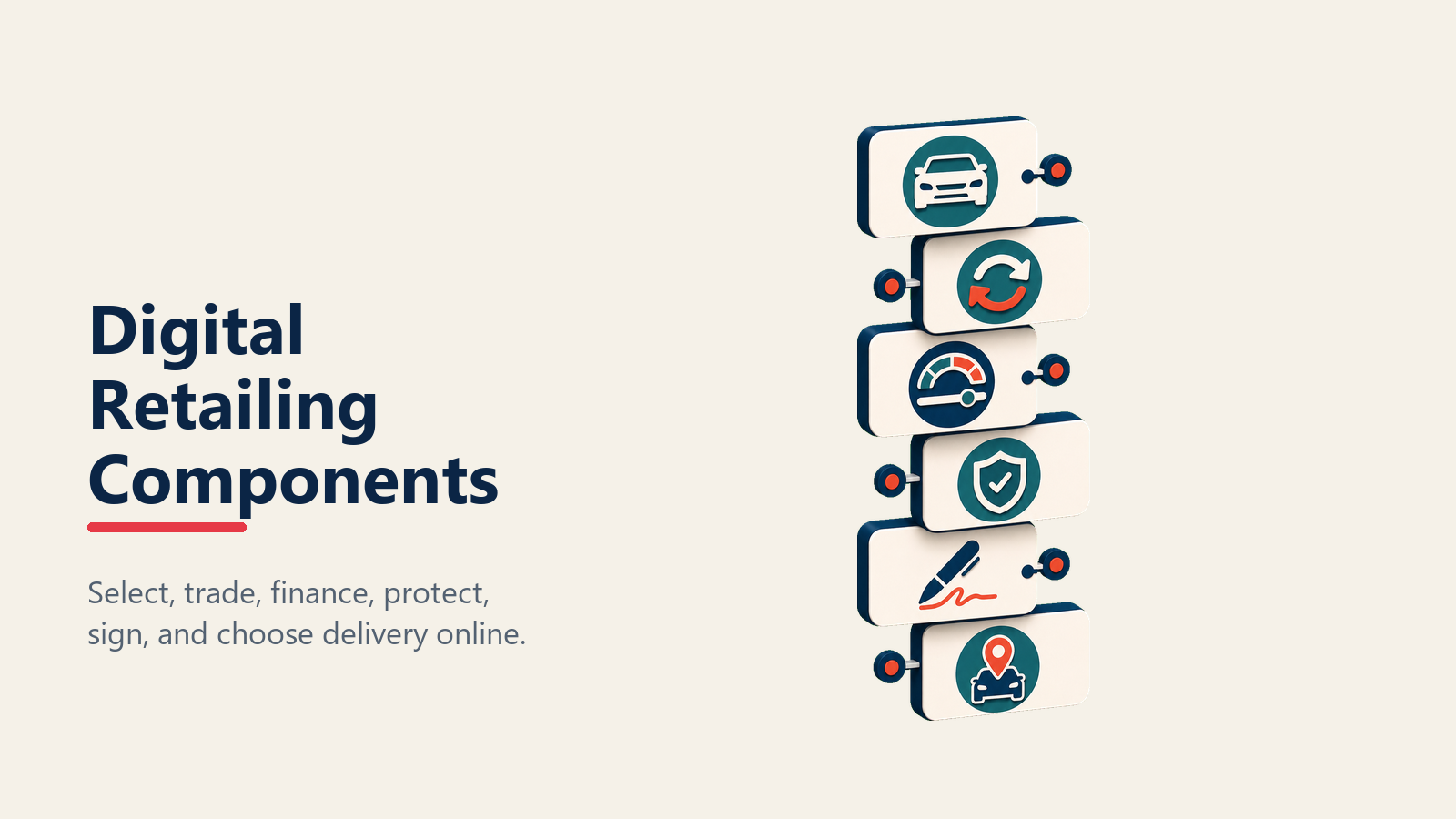 Digital retailing components for automotive purchases