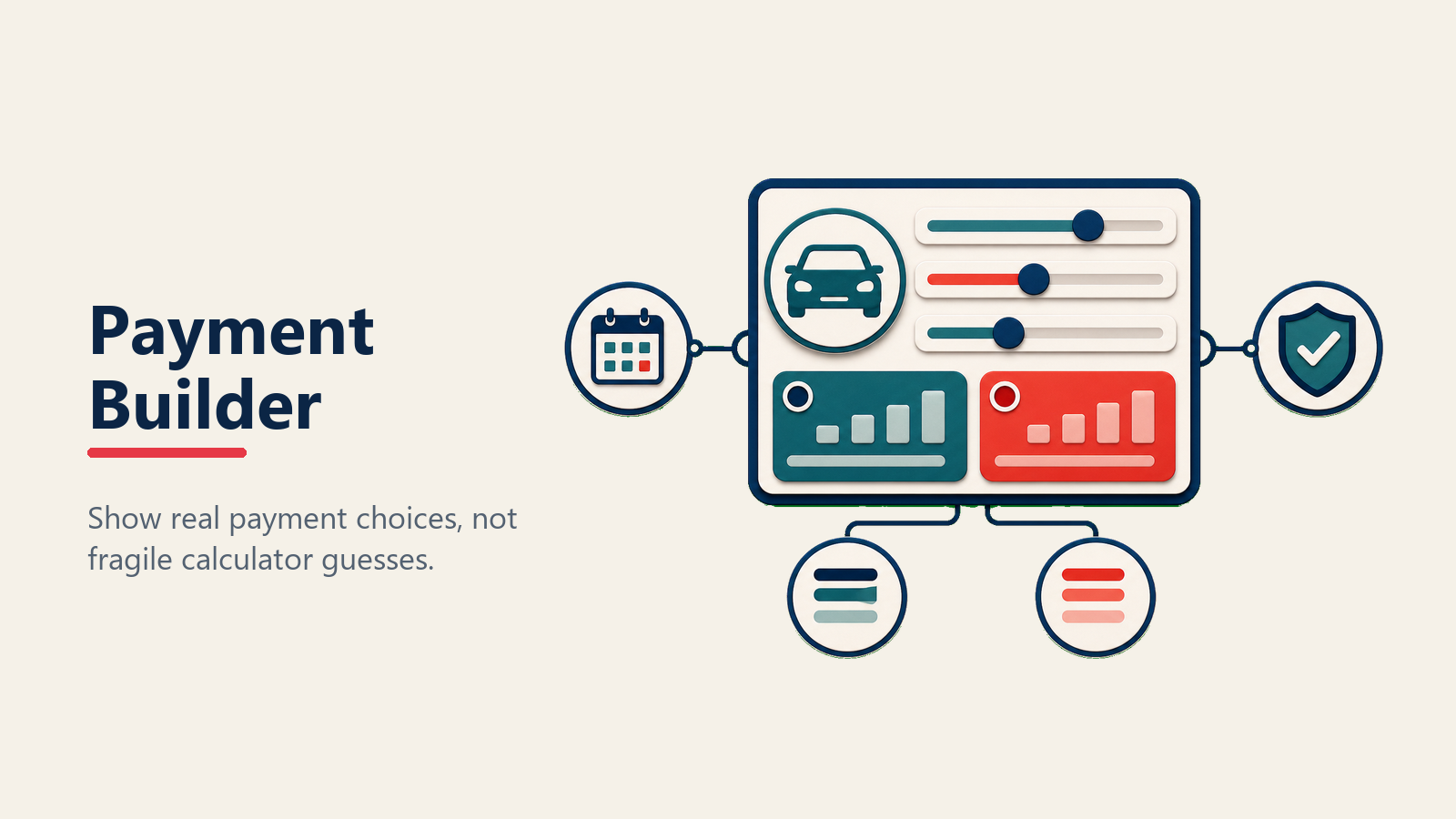 Online payment builder for automotive digital retailing