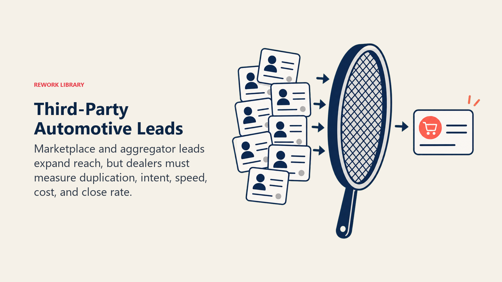 Third-Party Automotive Leads illustrated as a marketplace sieve separating duplicate lead cards from one high-intent coral buyer token
