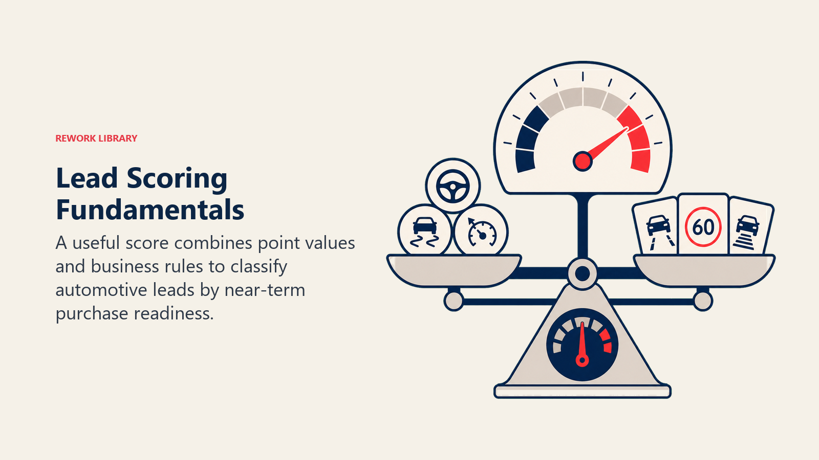Lead Scoring Fundamentals illustrated as a weighted balance combining behavioral tokens and rule cards into one clear priority gauge