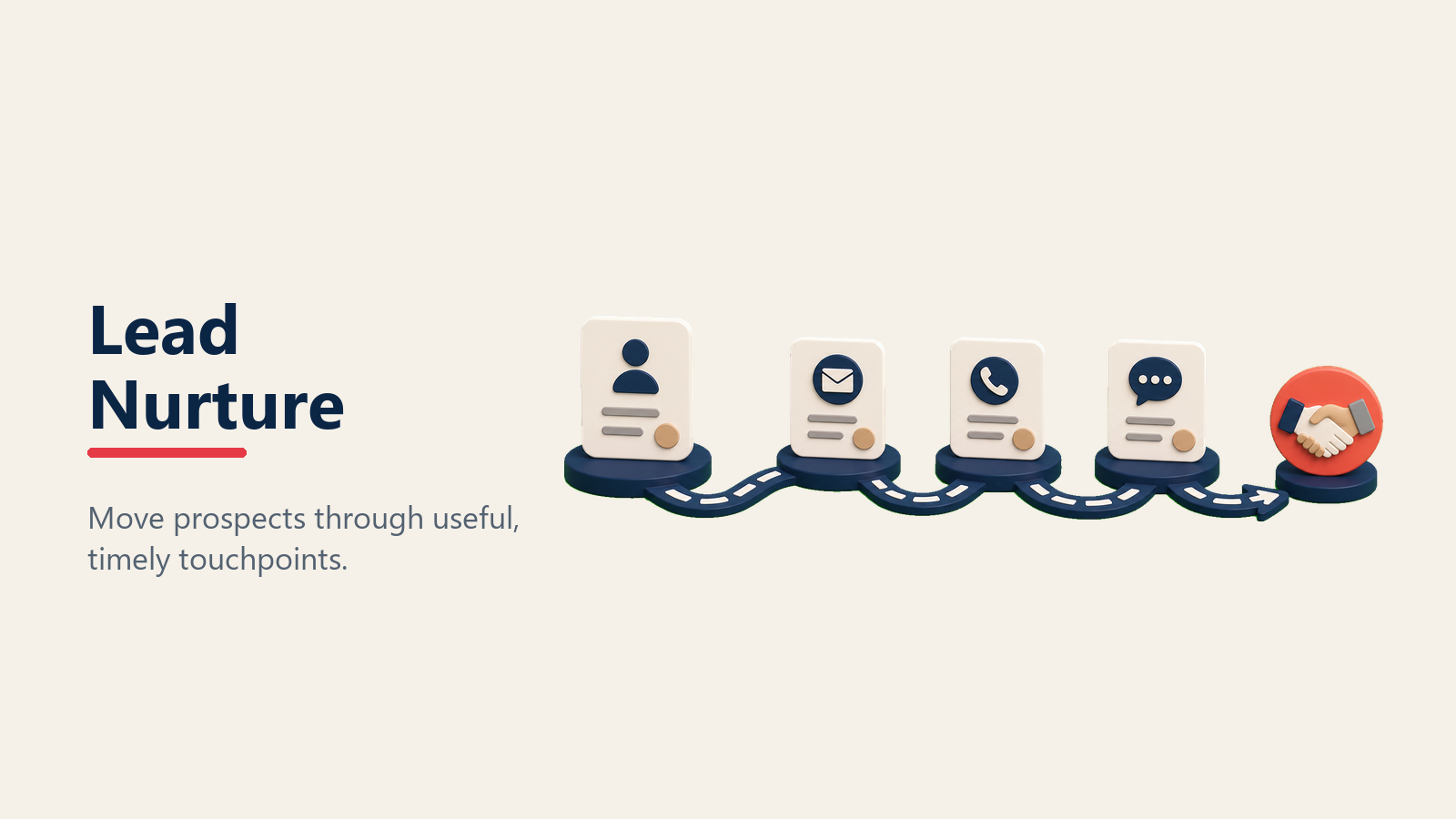 Lead nurture automation workflow for dealership prospects