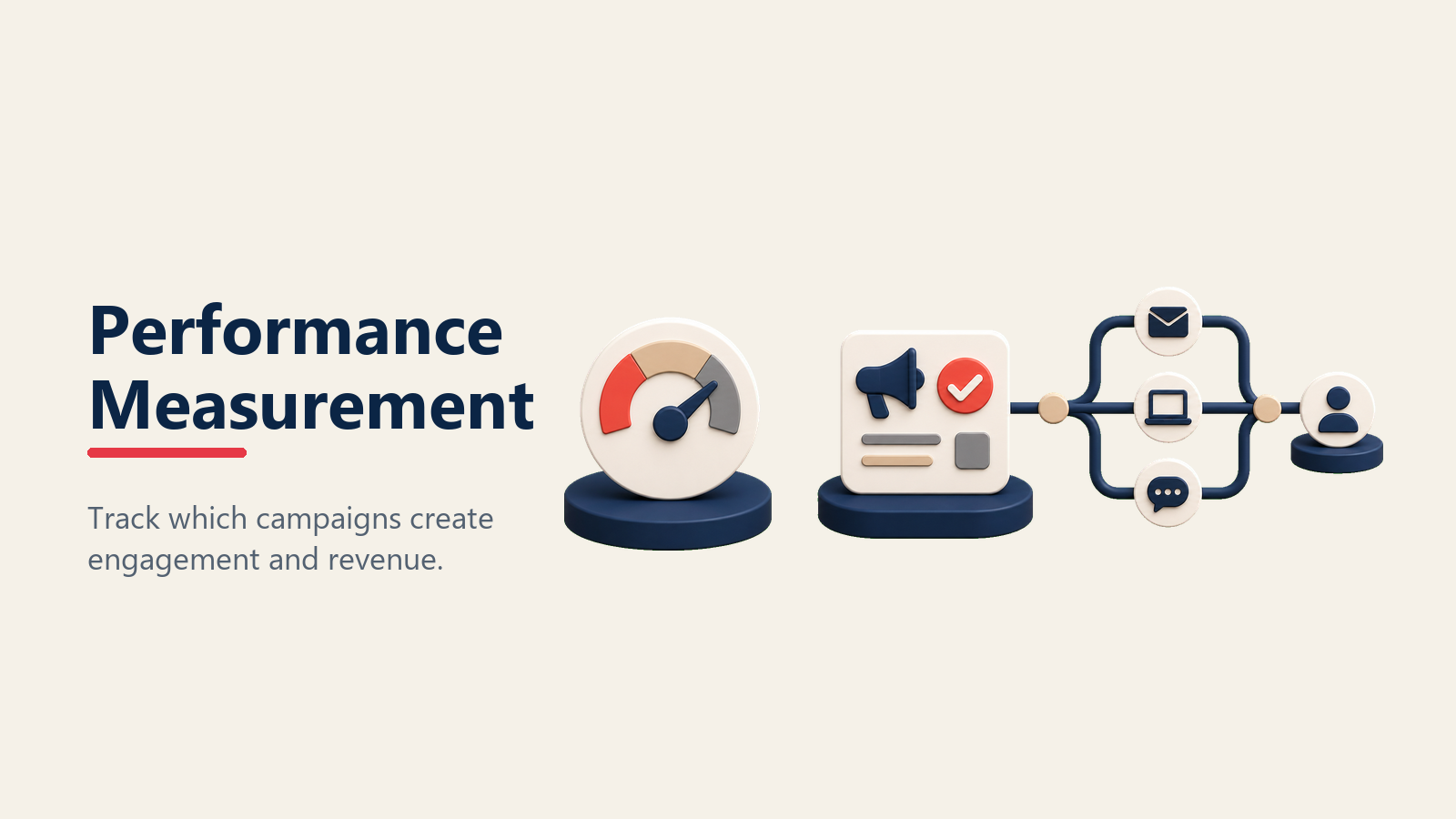 Measuring marketing automation performance