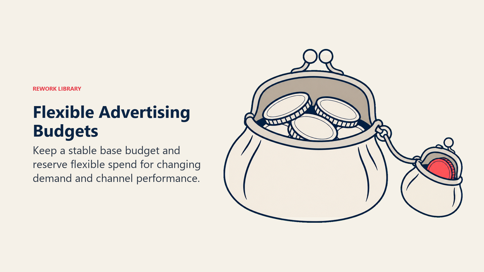 Flexible Advertising Budgets: Separate reserve pocket explains base versus tactical flex without repeating the hero steering metaphor.