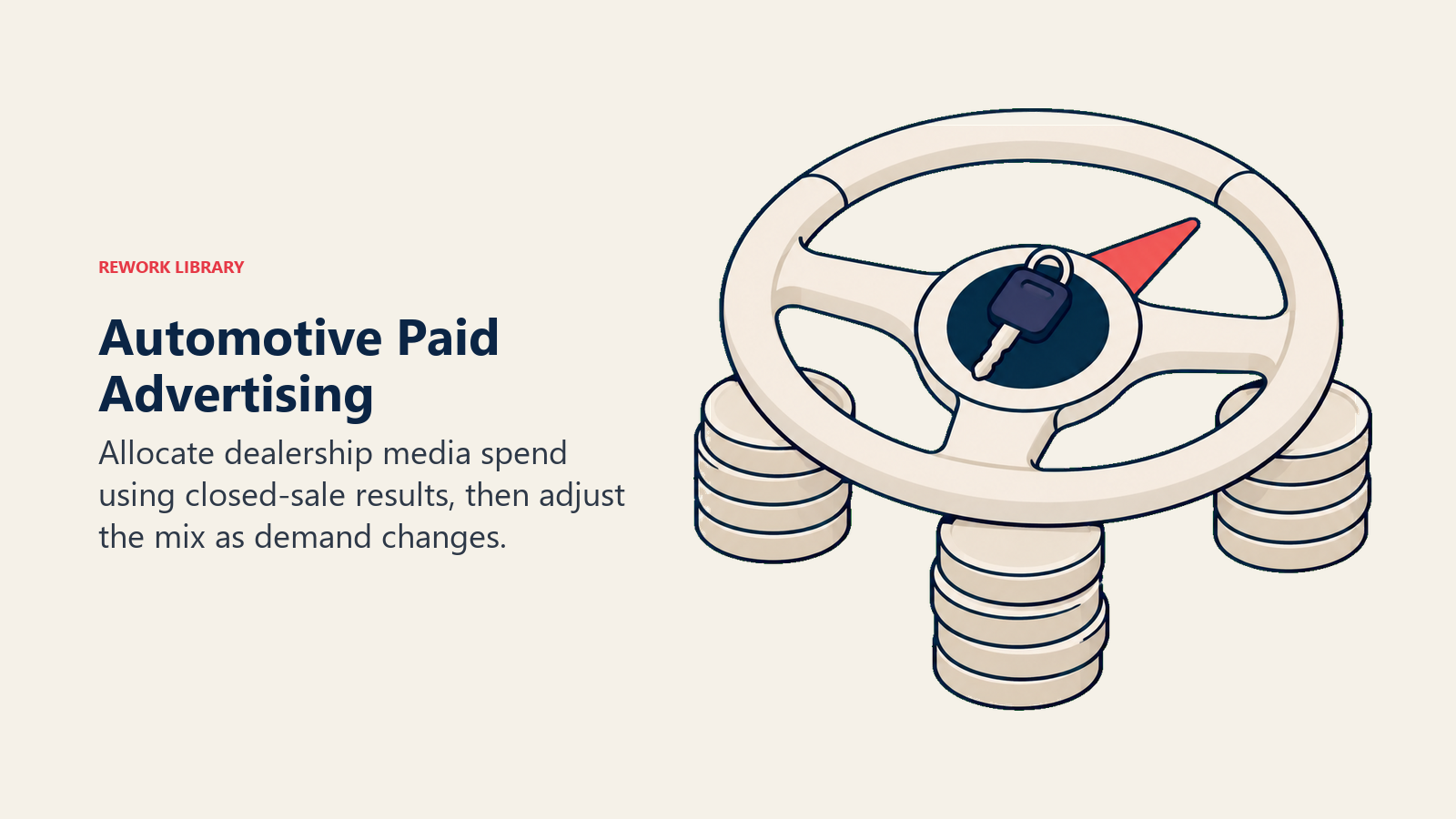 Automotive Paid Advertising: The wheel expresses active budget steering; coins and car key connect spend to vehicle sales.