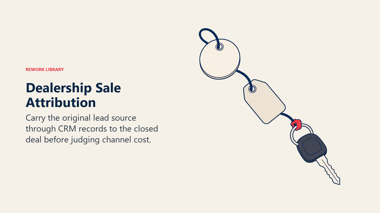 Dealership Sale Attribution: A continuous thread makes source-to-sale continuity visible without inventing attribution metrics.