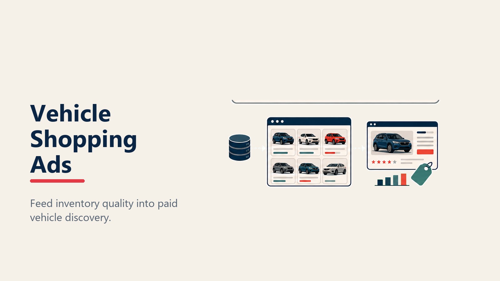 Vehicle shopping ads and inventory feed optimization for dealerships