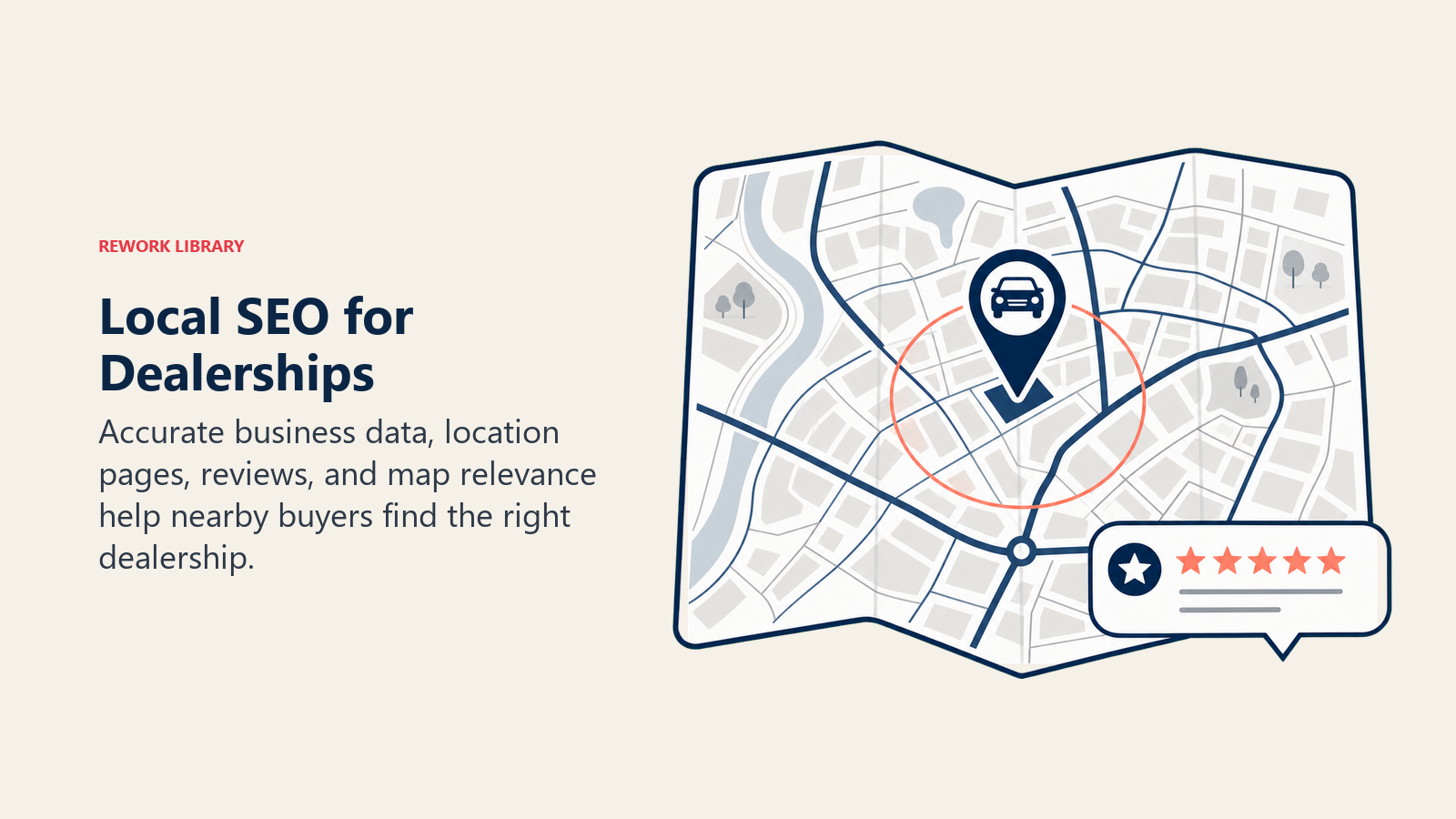 Local SEO for Dealerships illustrated as a folded local street map with one dealership pin, review badge, and coral proximity ring