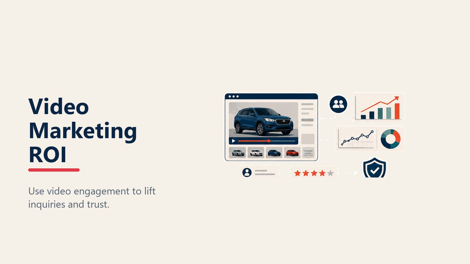 Automotive video marketing ROI from VDP engagement to inquiries