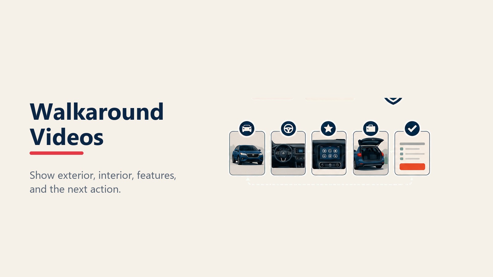 Vehicle walkaround video workflow from exterior to call to action