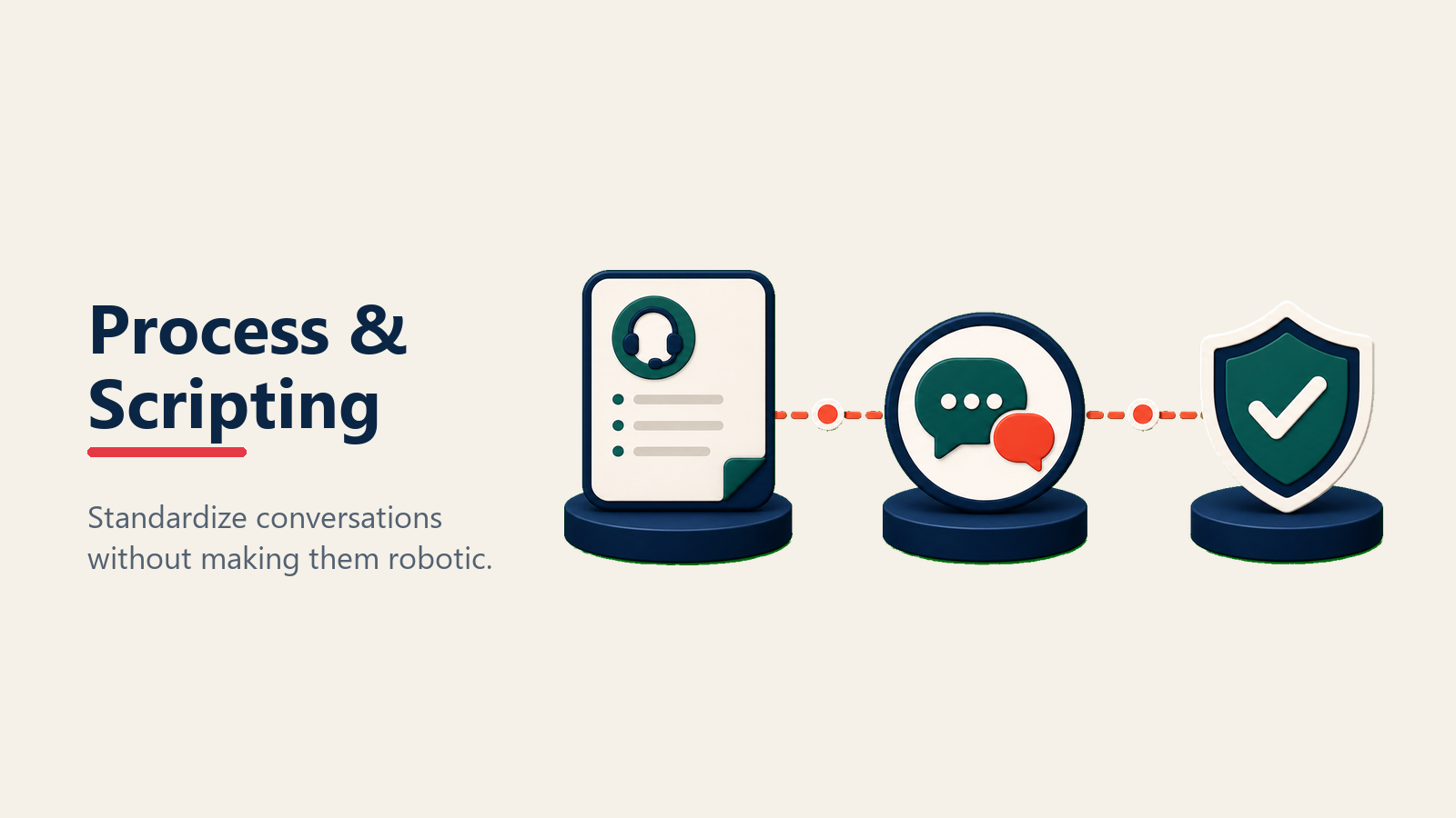 Process and scripting framework for BDC conversations