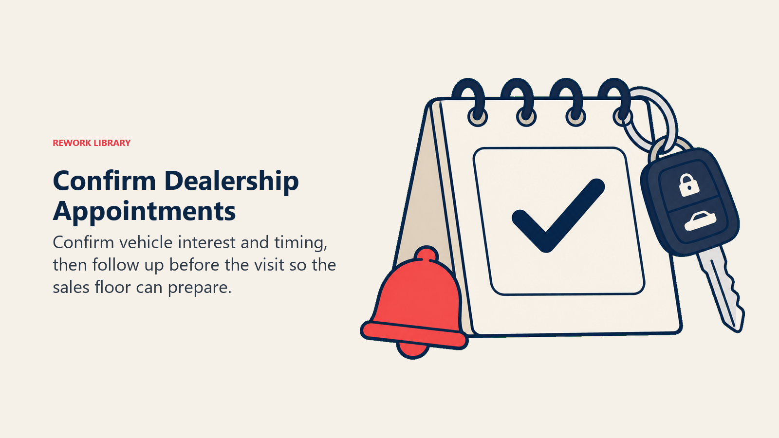 Confirm Dealership Appointments: A reserved date and vehicle key distinguish a confirmed visit from a soft appointment count.