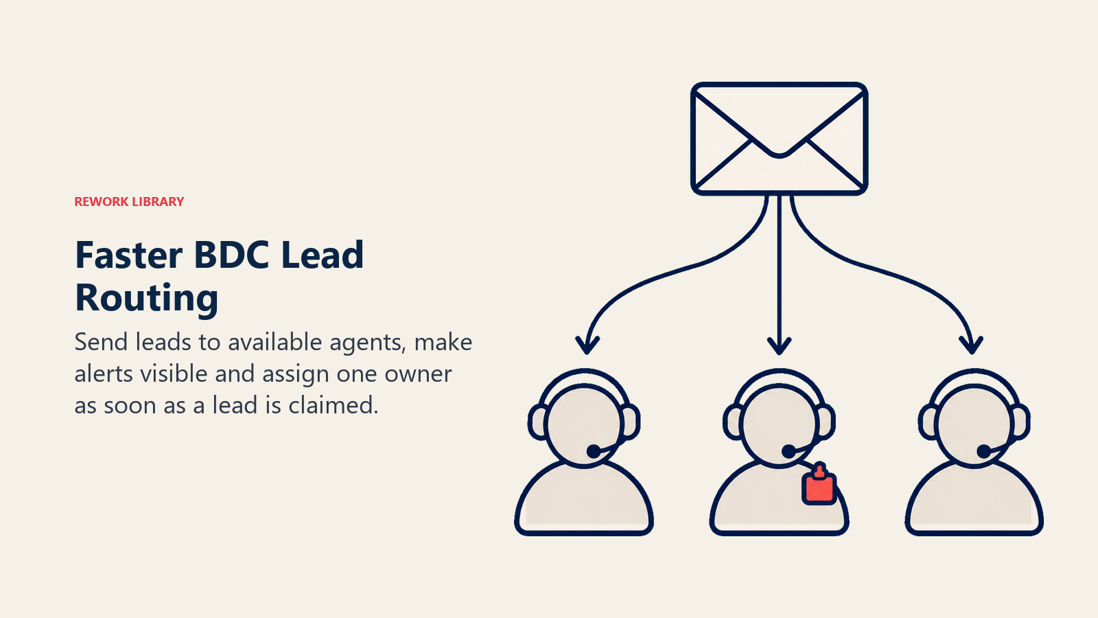 Faster BDC Lead Routing: Fan-out plus one claimed endpoint represents simultaneous notification with exclusive ownership.