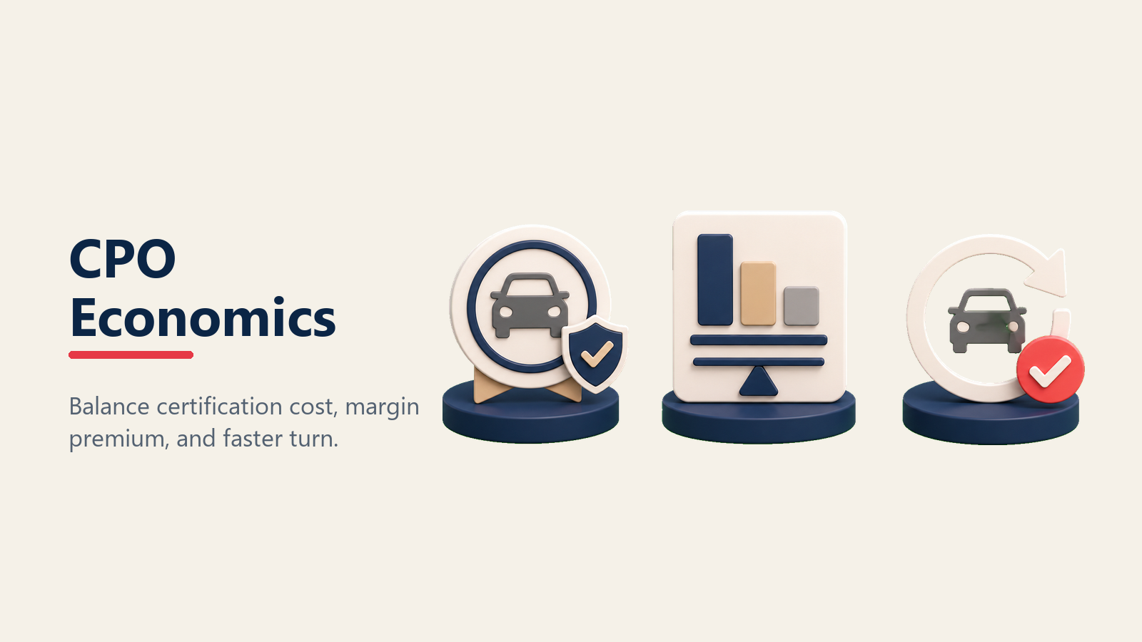 Certified pre-owned economics balancing certification cost and turn