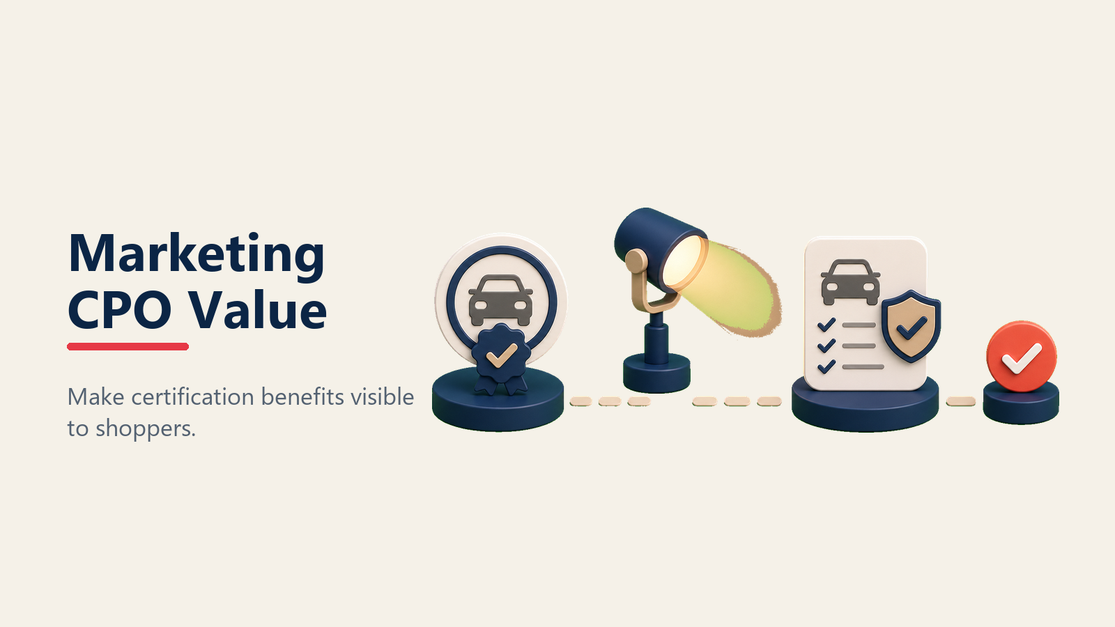 Marketing certified pre-owned value to shoppers