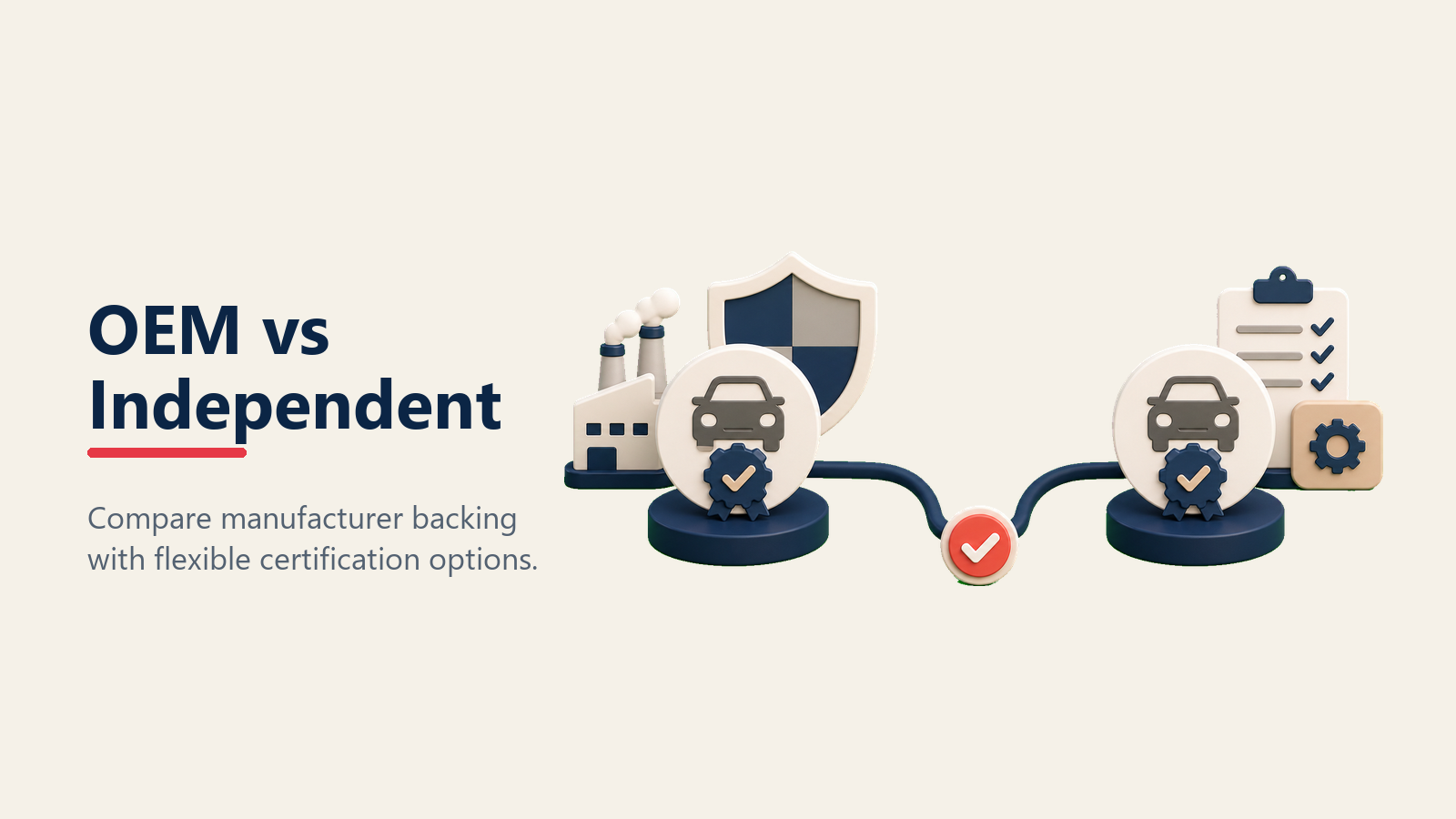 OEM versus independent certified pre-owned programs