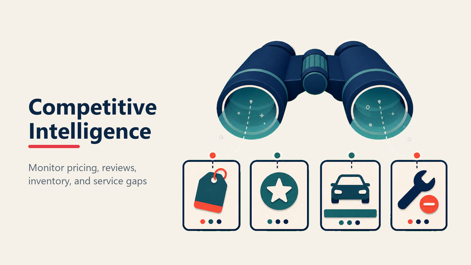 Competitive intelligence lens for dealership conquest marketing